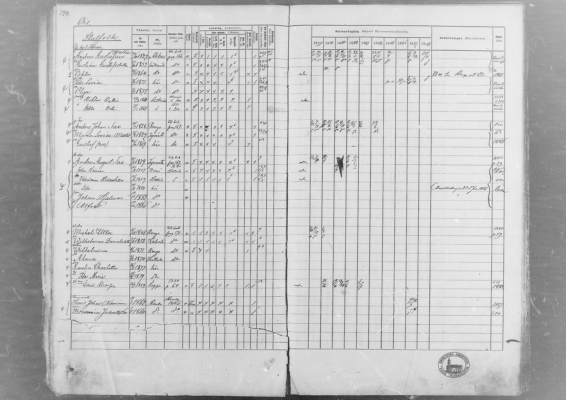 [ ../kirjat/Kirkonkirjat/hameenlinna/rippikirja_1879-1889_msrk_mko7-13/kuvat/166.jpg ]