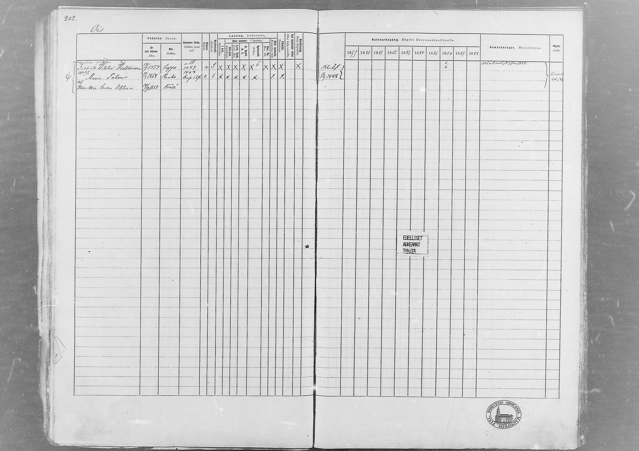 [ ../kirjat/Kirkonkirjat/hameenlinna/rippikirja_1879-1889_msrk_mko7-13/kuvat/172.jpg ]