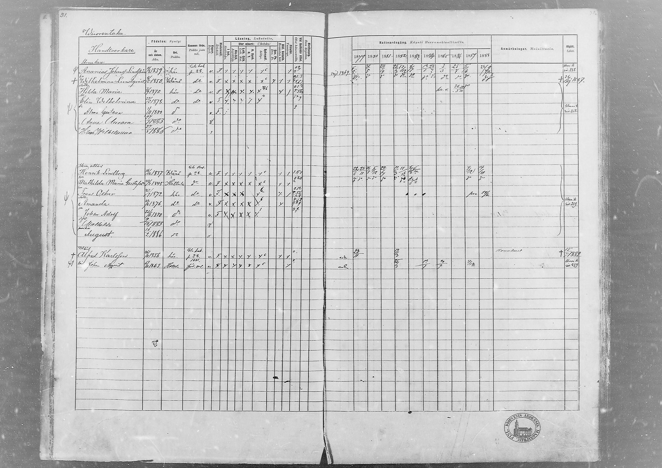 [ ../kirjat/Kirkonkirjat/hameenlinna/rippikirja_1879-1889_msrk_mko7-13/kuvat/29.jpg ]