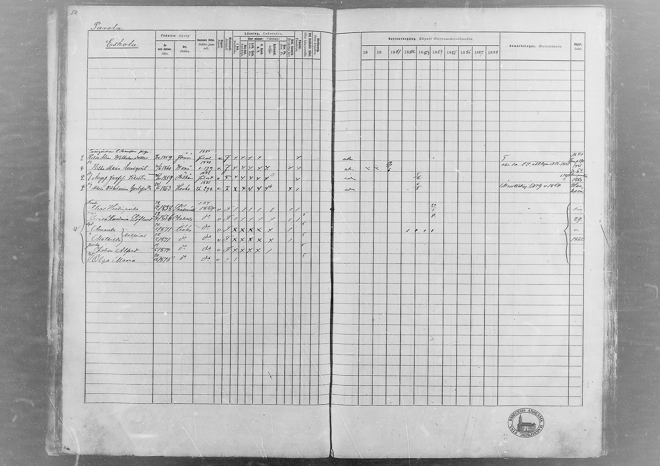 [ ../kirjat/Kirkonkirjat/hameenlinna/rippikirja_1879-1889_msrk_mko7-13/kuvat/44.jpg ]