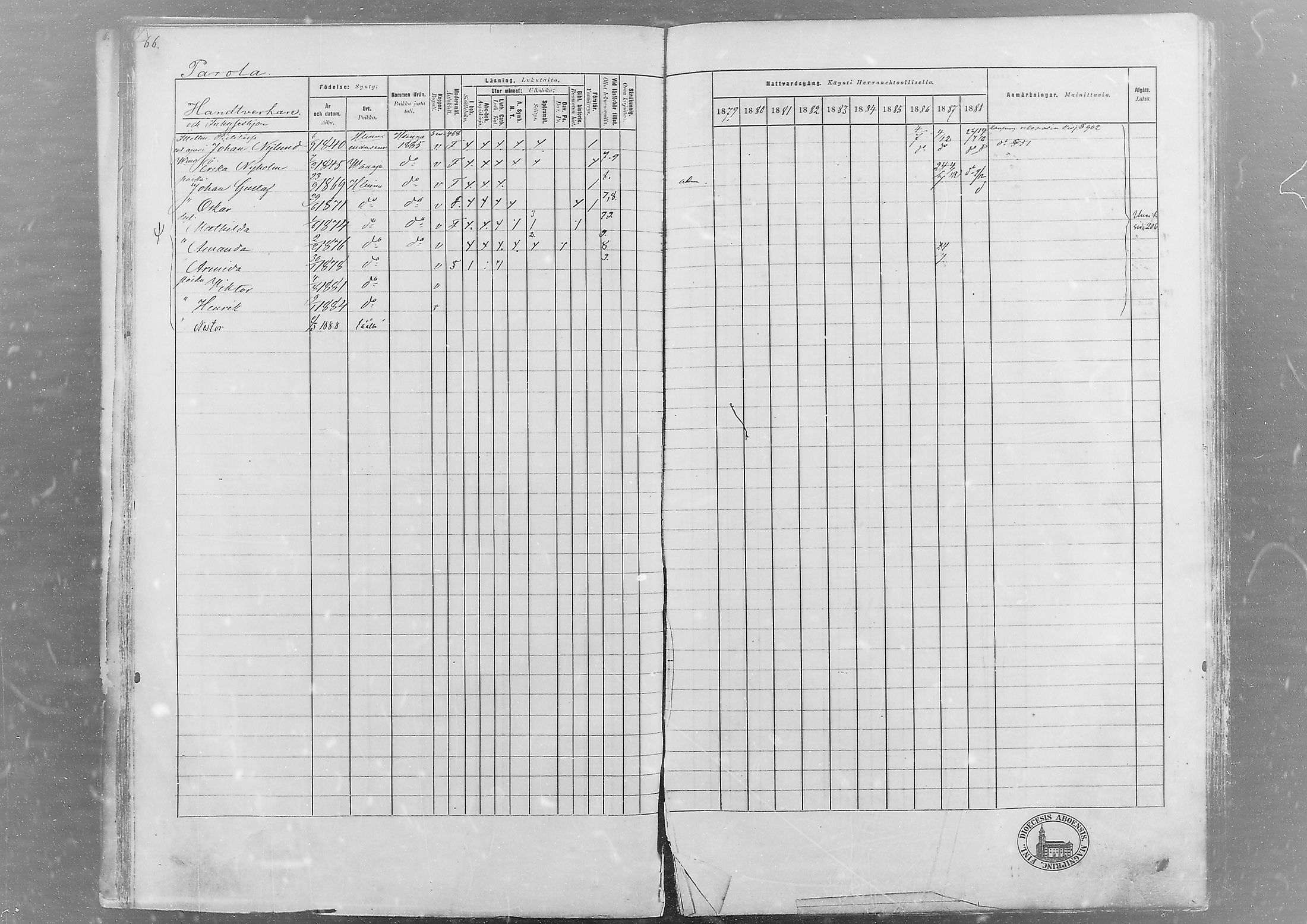[ ../kirjat/Kirkonkirjat/hameenlinna/rippikirja_1879-1889_msrk_mko7-13/kuvat/59.jpg ]