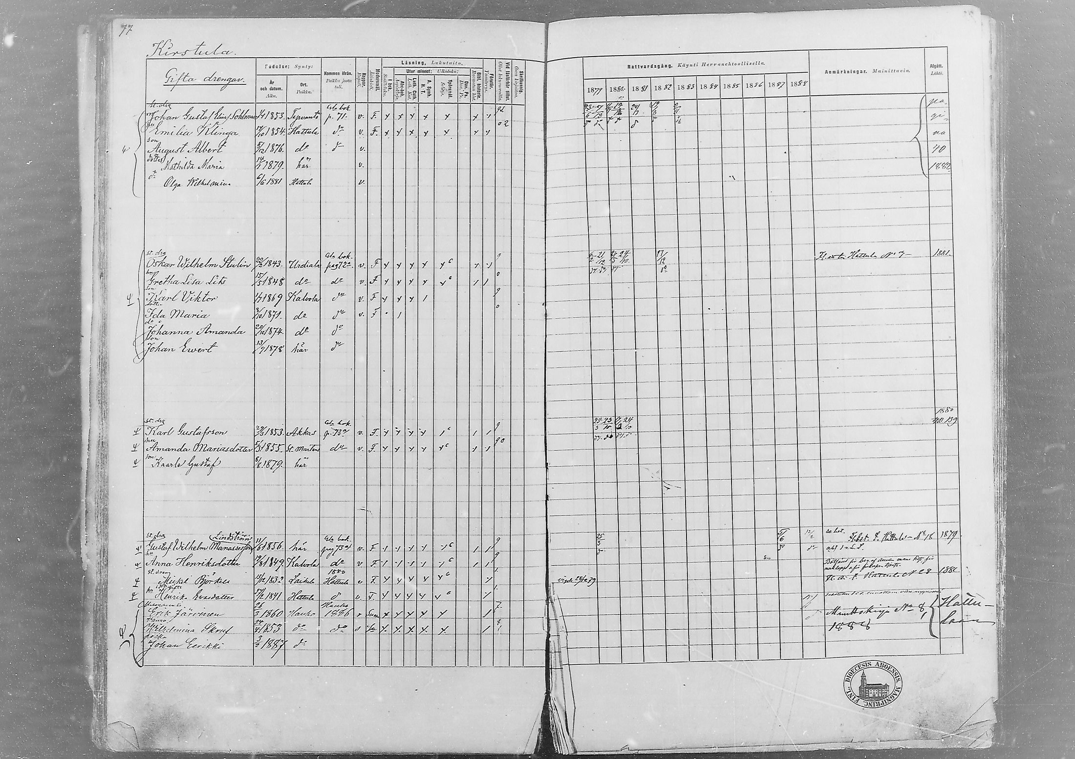 [ ../kirjat/Kirkonkirjat/hameenlinna/rippikirja_1879-1889_msrk_mko7-13/kuvat/69.jpg ]