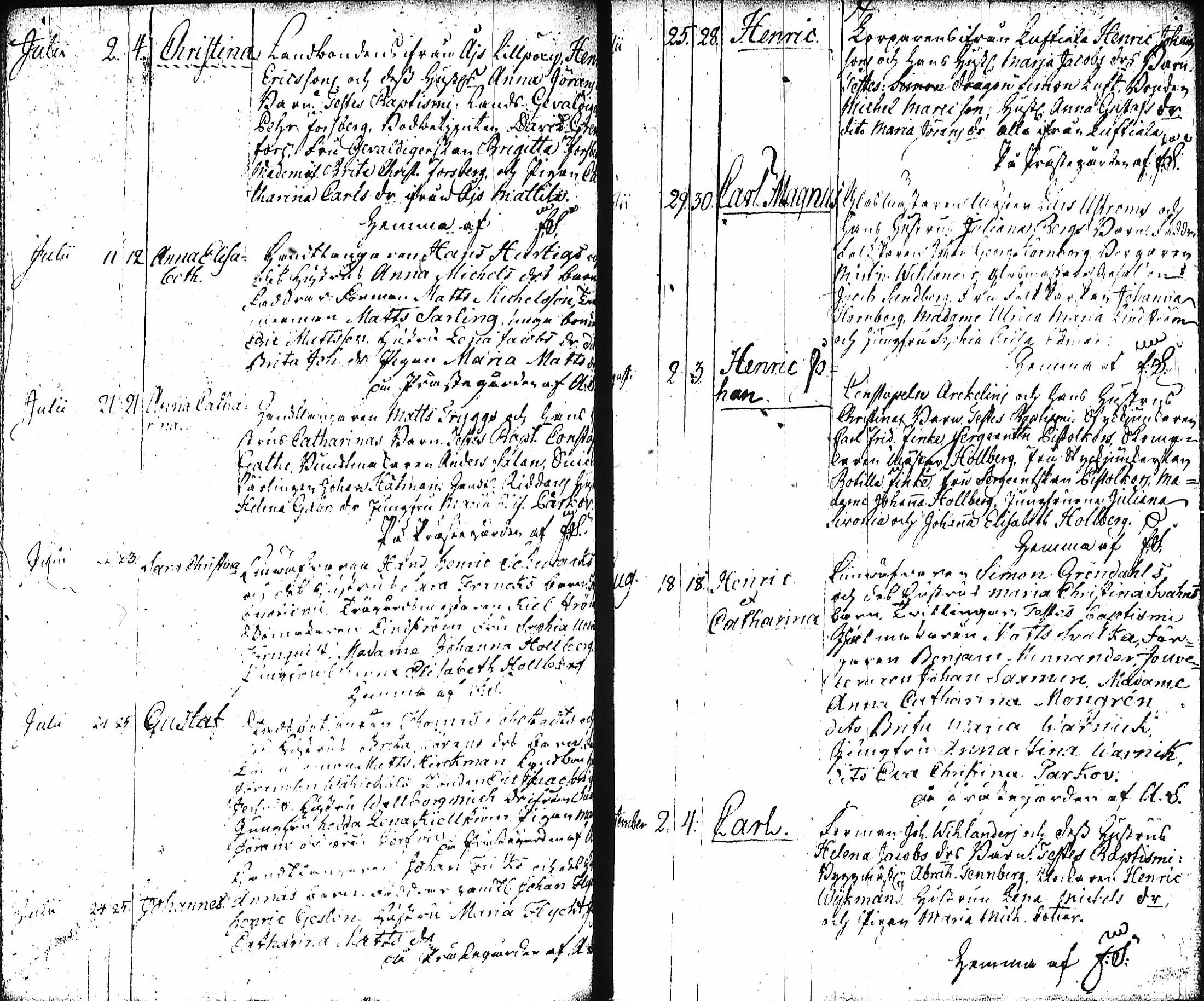 [ ../kirjat/Kirkonkirjat/hameenlinna/syntyneet-vihityt-kuolleet_1771-1794_ksrk_tk6/kuvat/37.jpg ]