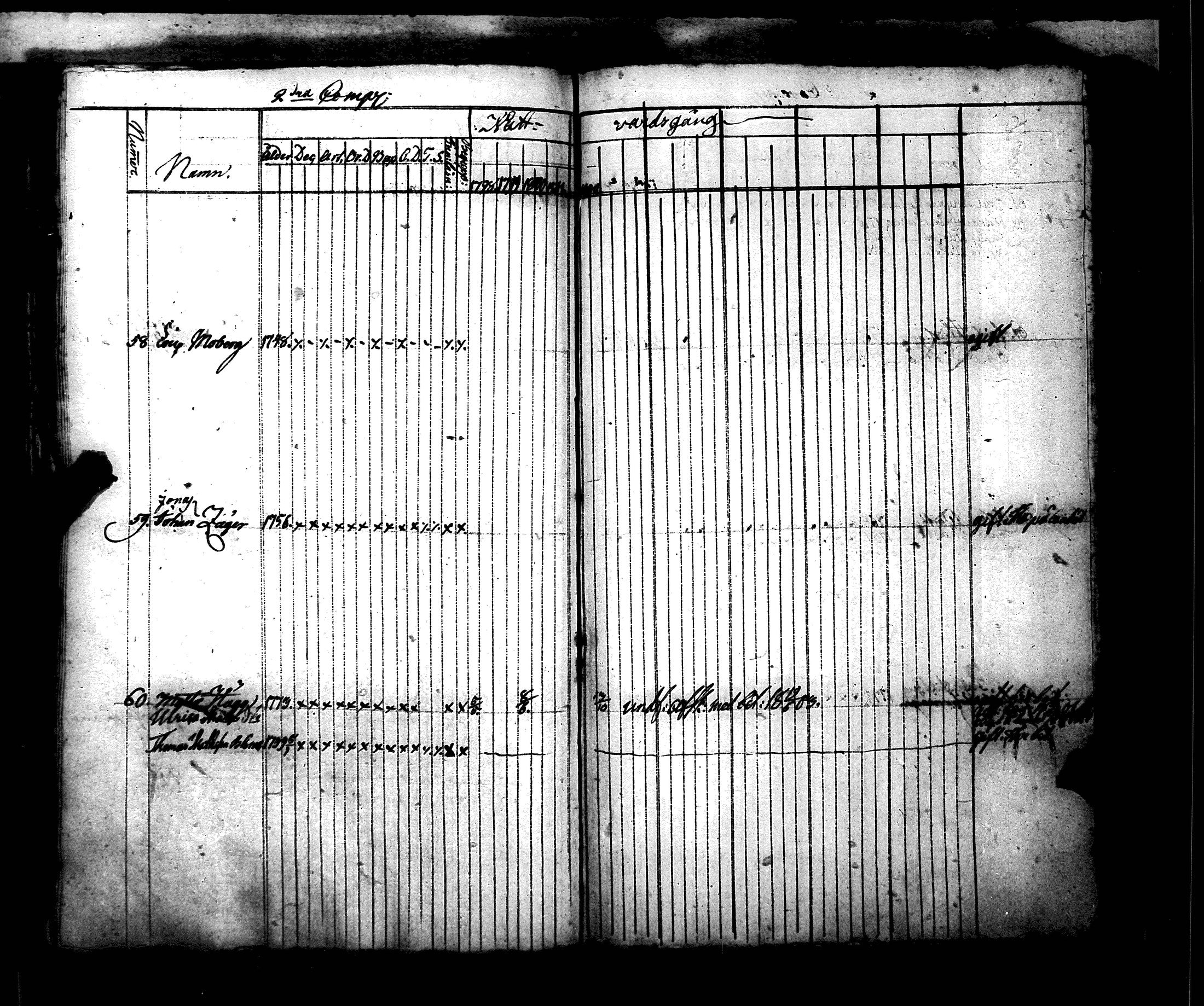 [ ../kirjat/Kirkonkirjat/hamiltonin_rykmentti/rippikirja_1796-1808_es3197/kuvat/120.jpg ]