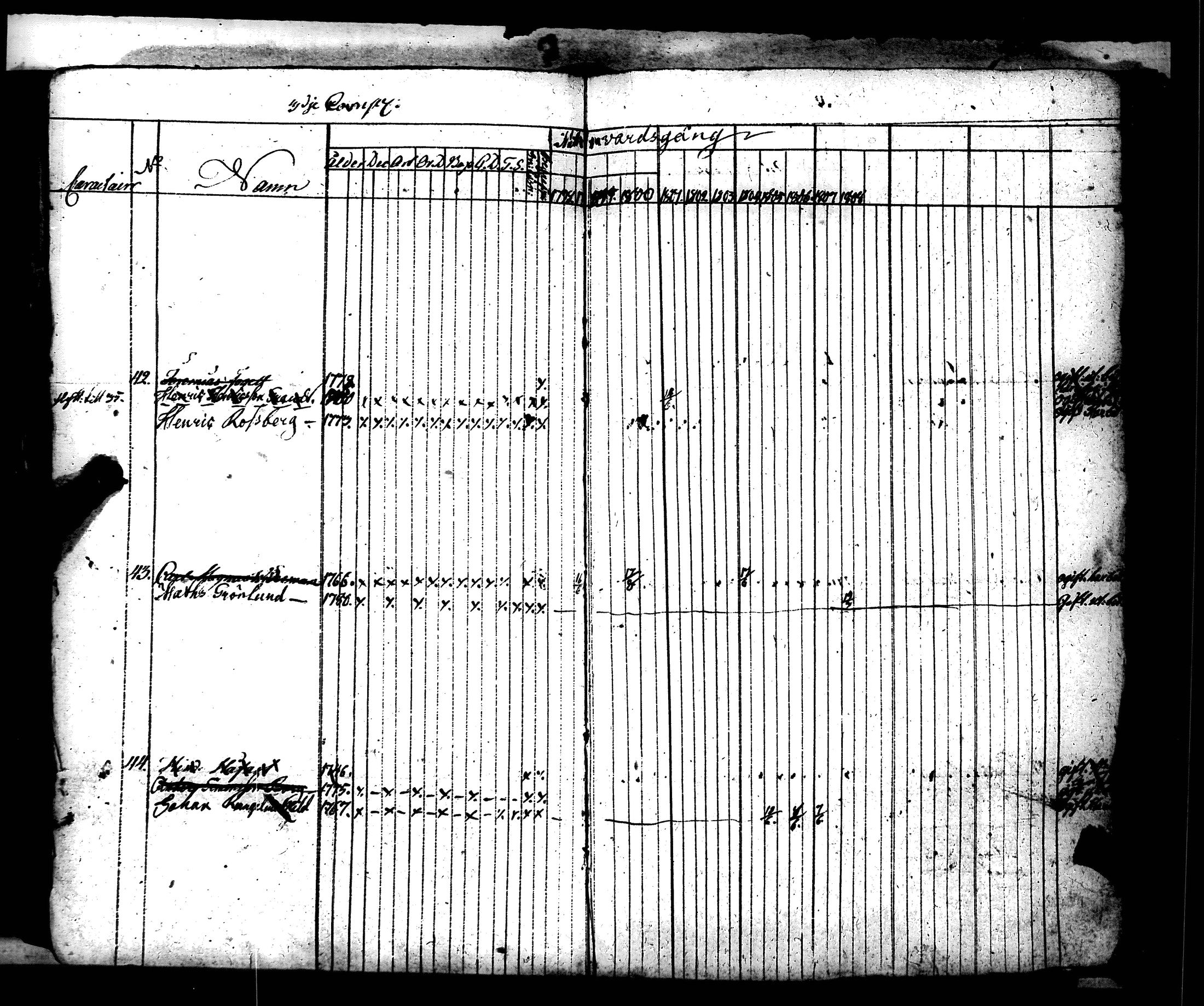 [ ../kirjat/Kirkonkirjat/hamiltonin_rykmentti/rippikirja_1796-1808_es3197/kuvat/155.jpg ]
