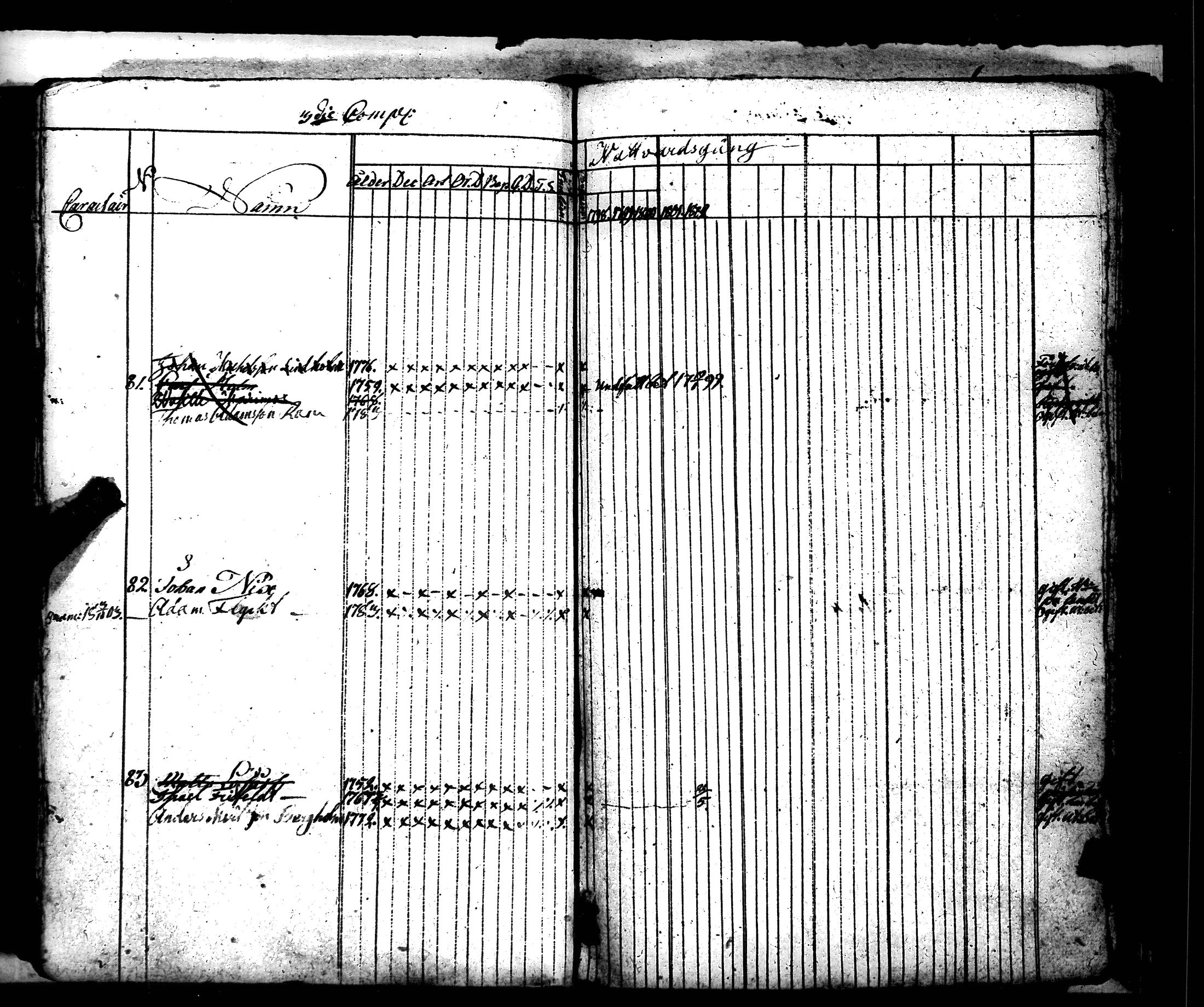 [ ../kirjat/Kirkonkirjat/hamiltonin_rykmentti/rippikirja_1796-1808_es3197/kuvat/168.jpg ]
