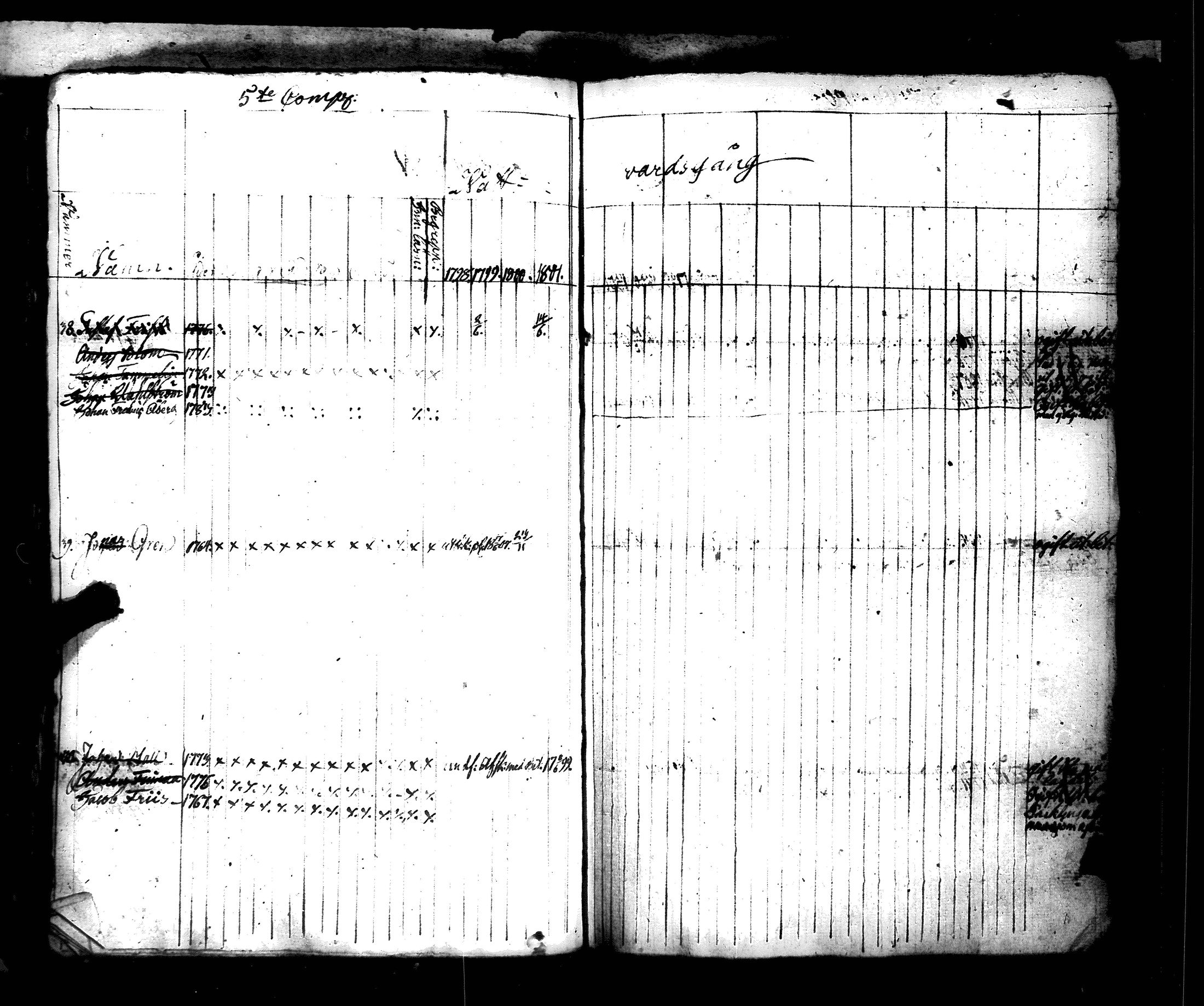 [ ../kirjat/Kirkonkirjat/hamiltonin_rykmentti/rippikirja_1796-1808_es3197/kuvat/236.jpg ]