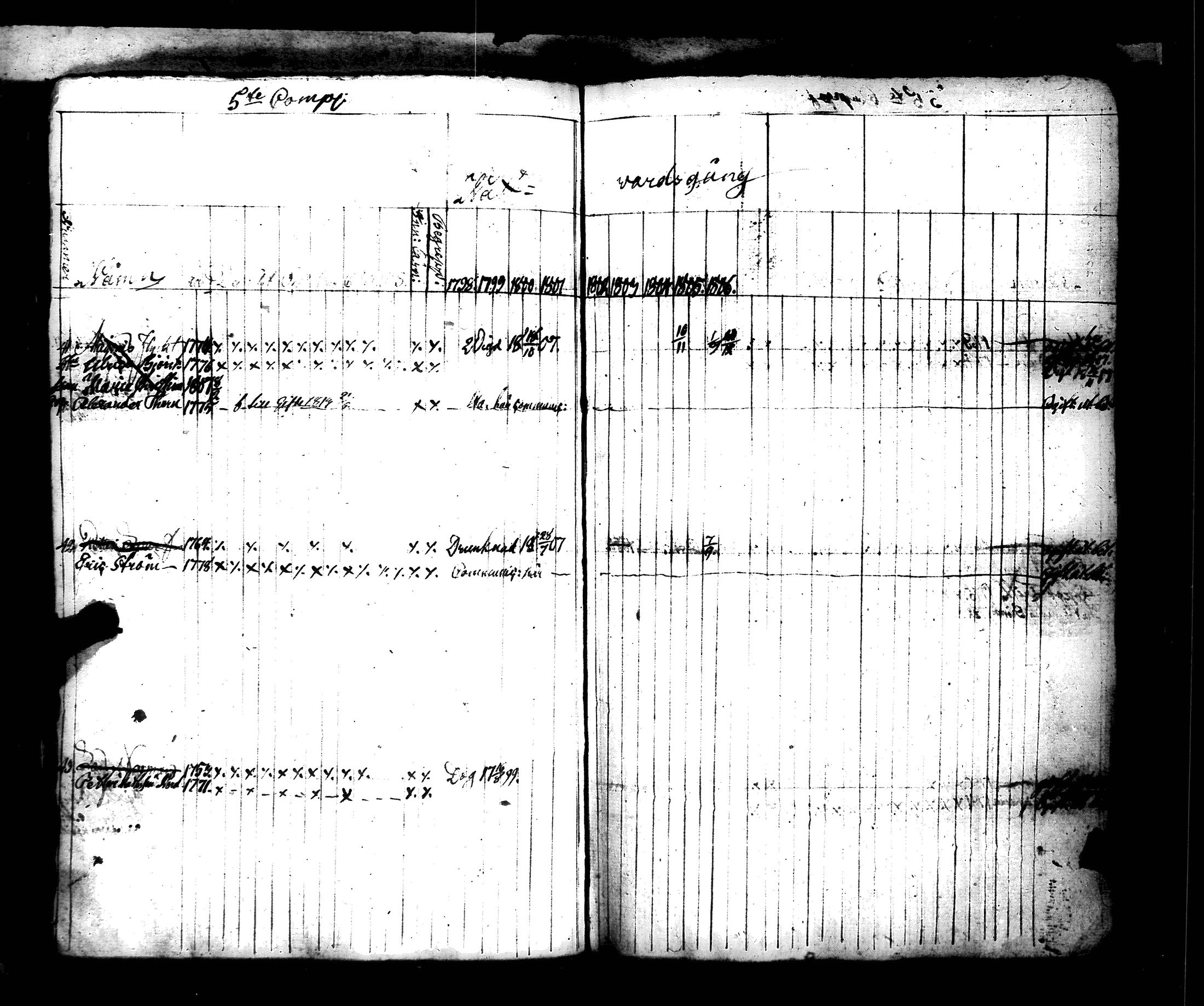 [ ../kirjat/Kirkonkirjat/hamiltonin_rykmentti/rippikirja_1796-1808_es3197/kuvat/237.jpg ]