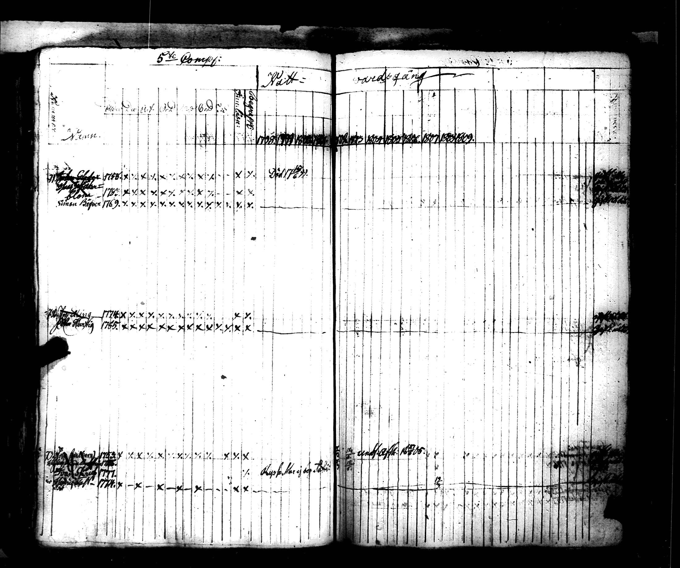 [ ../kirjat/Kirkonkirjat/hamiltonin_rykmentti/rippikirja_1796-1808_es3197/kuvat/247.jpg ]