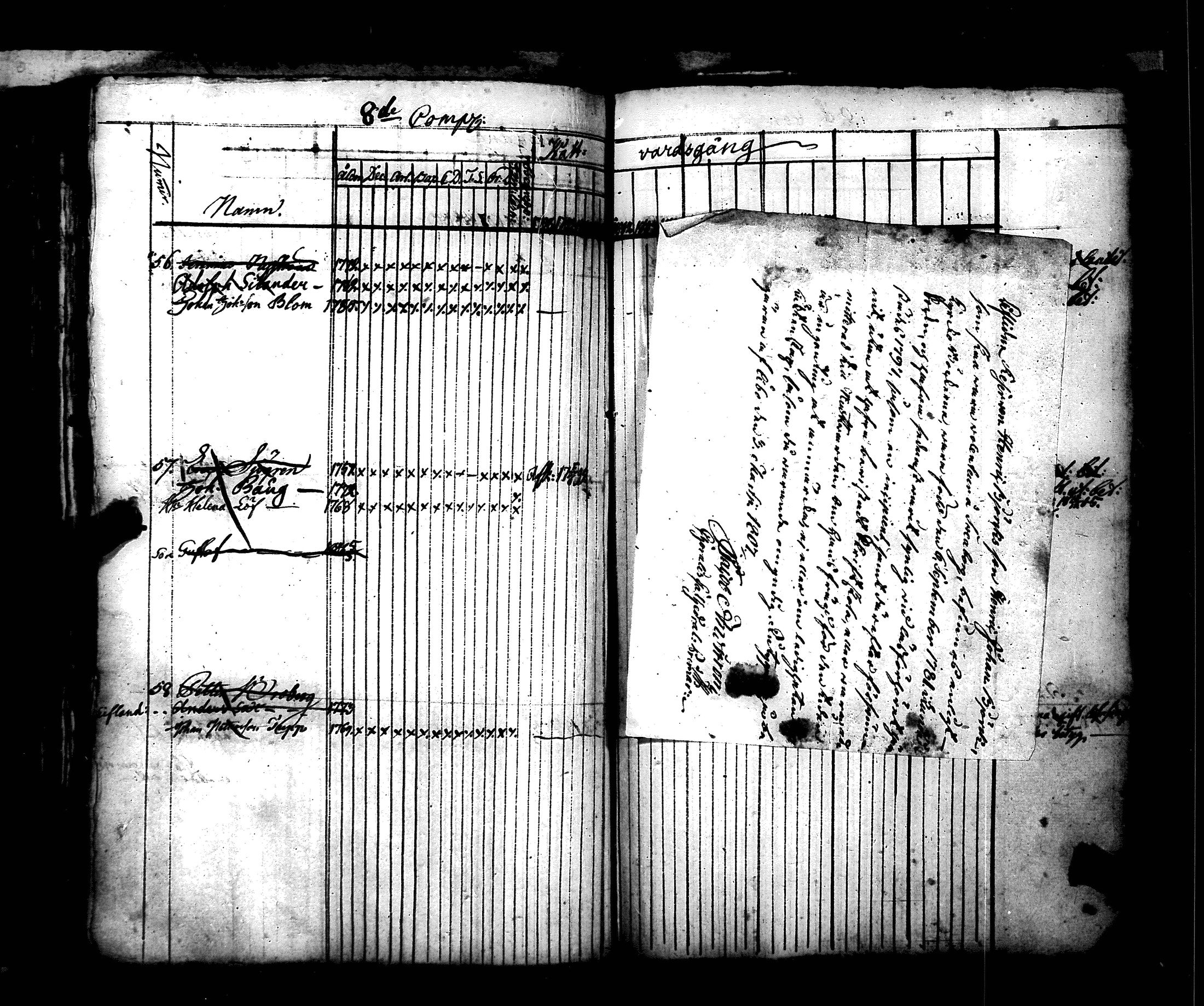 [ ../kirjat/Kirkonkirjat/hamiltonin_rykmentti/rippikirja_1796-1808_es3197/kuvat/280.jpg ]