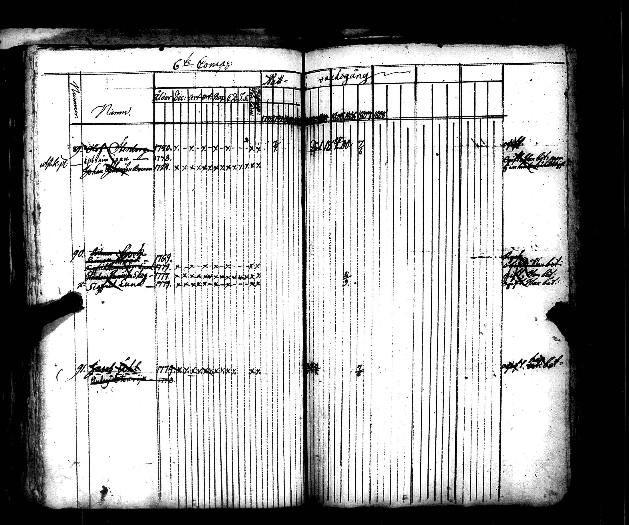 [ ../kirjat/Kirkonkirjat/hamiltonin_rykmentti/rippikirja_1796-1808_es3197/kuvat/293.jpg ]
