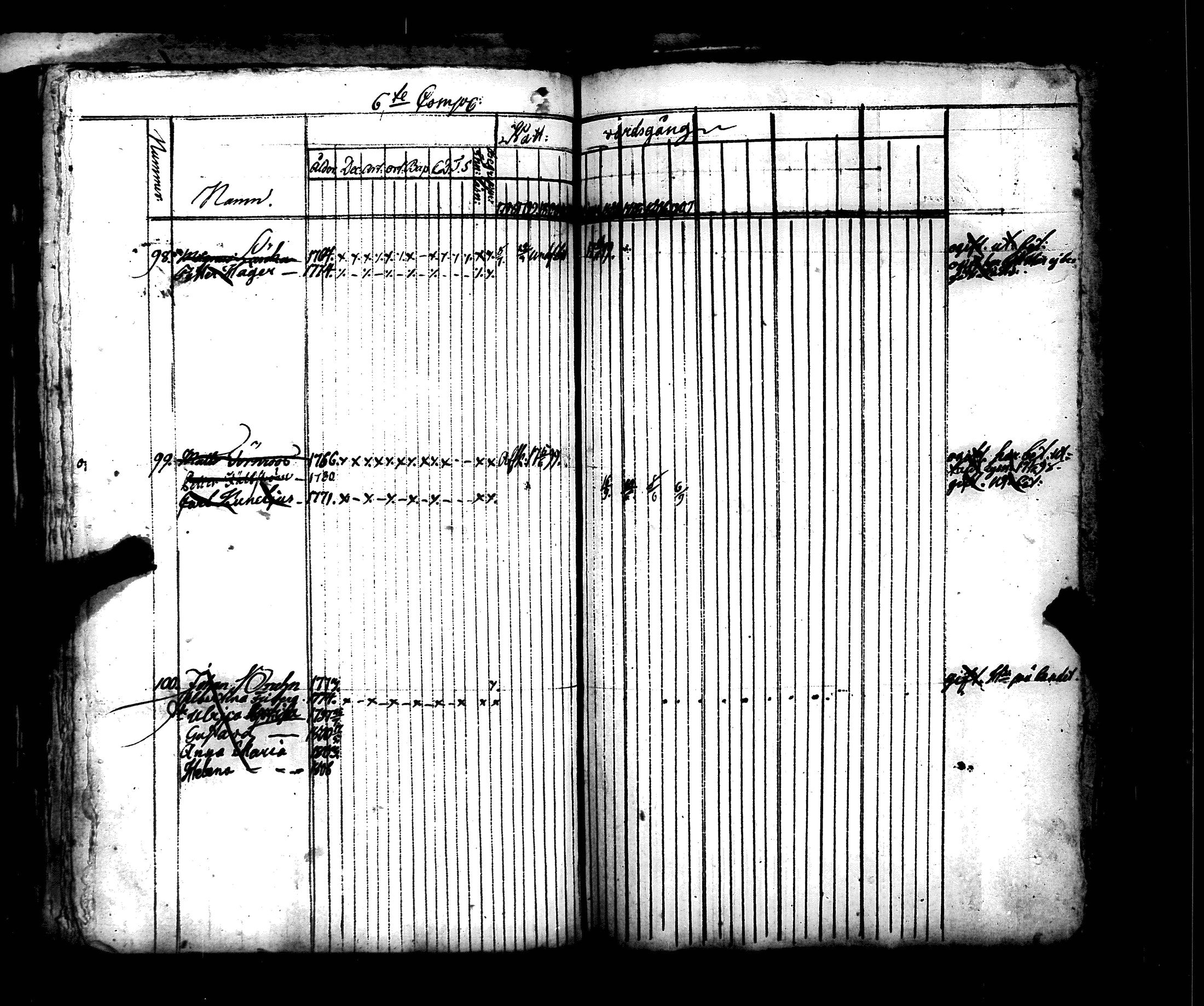 [ ../kirjat/Kirkonkirjat/hamiltonin_rykmentti/rippikirja_1796-1808_es3197/kuvat/296.jpg ]