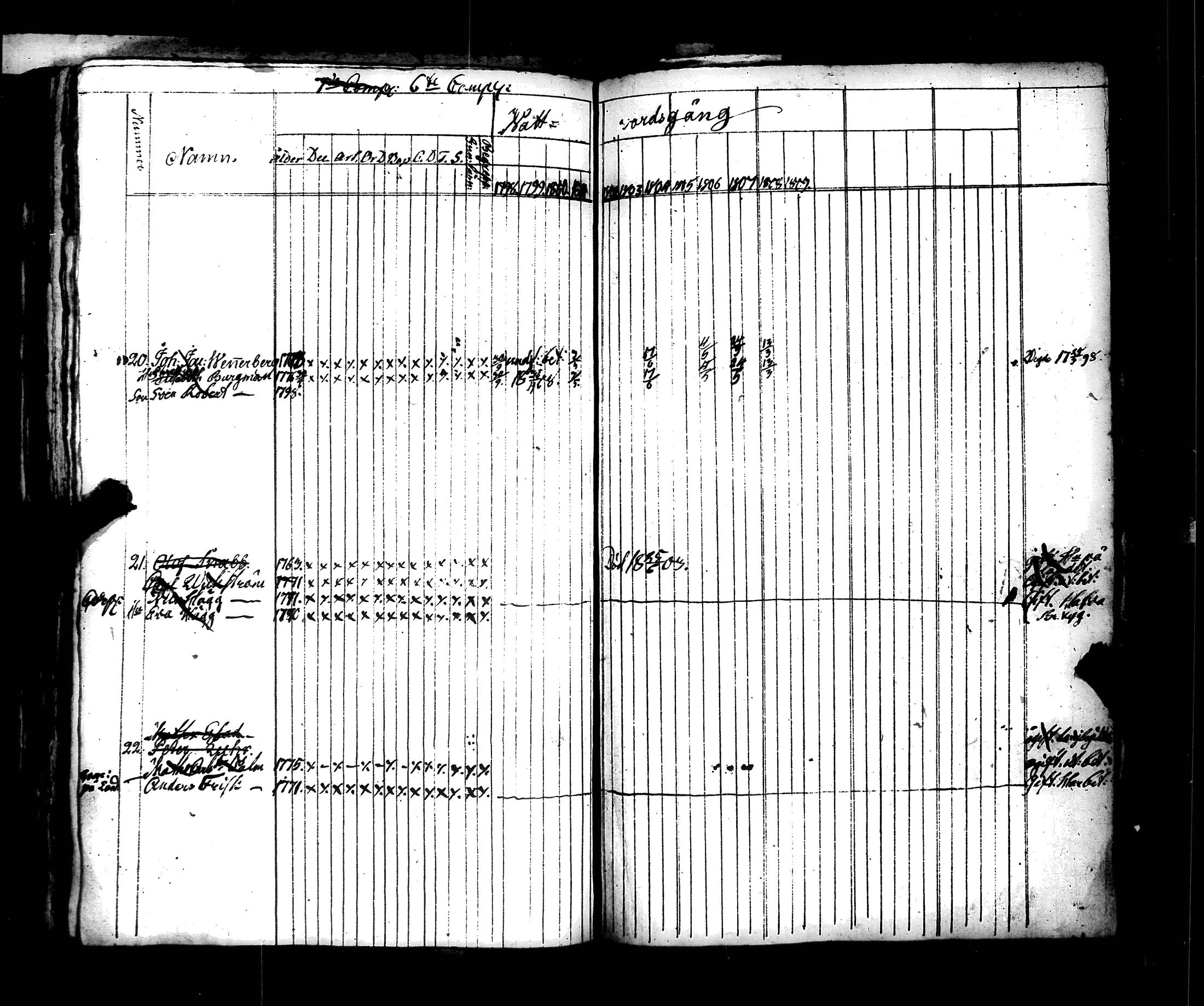 [ ../kirjat/Kirkonkirjat/hamiltonin_rykmentti/rippikirja_1796-1808_es3197/kuvat/310.jpg ]