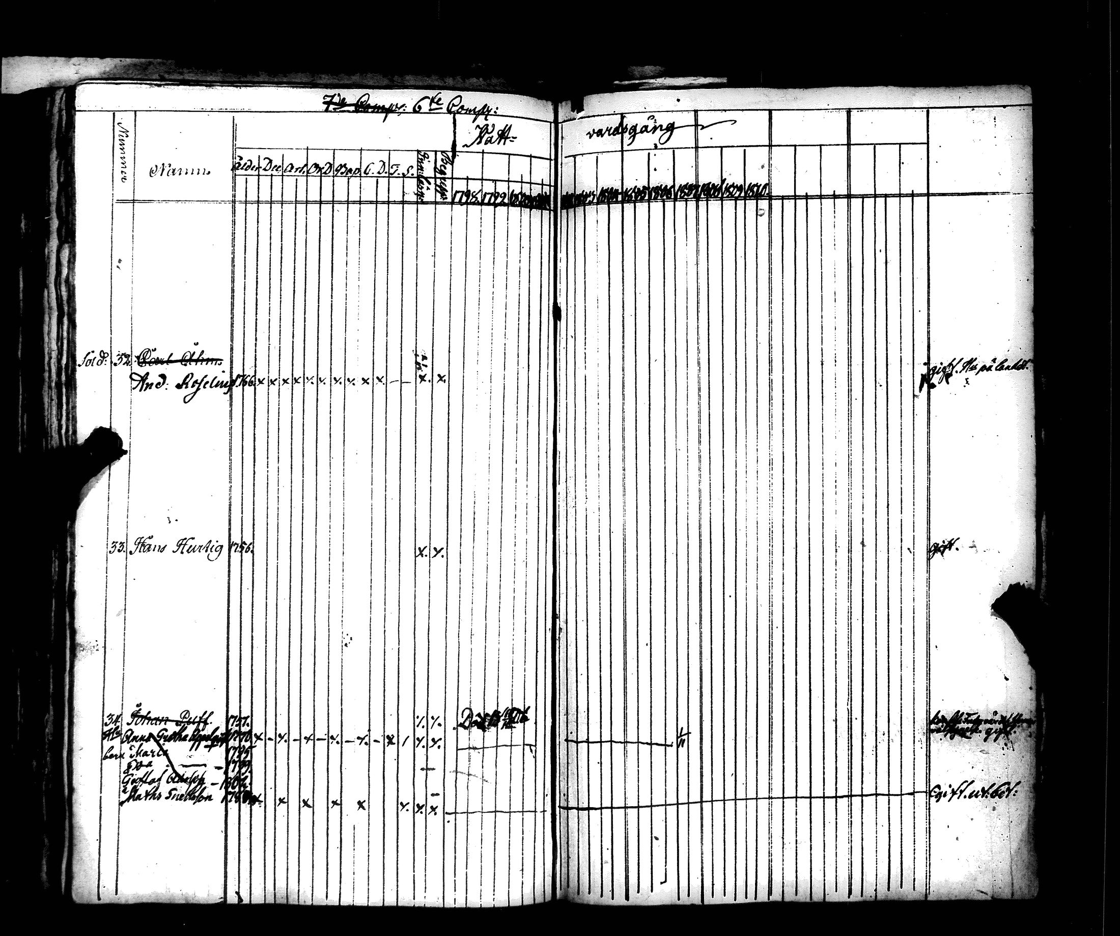 [ ../kirjat/Kirkonkirjat/hamiltonin_rykmentti/rippikirja_1796-1808_es3197/kuvat/314.jpg ]