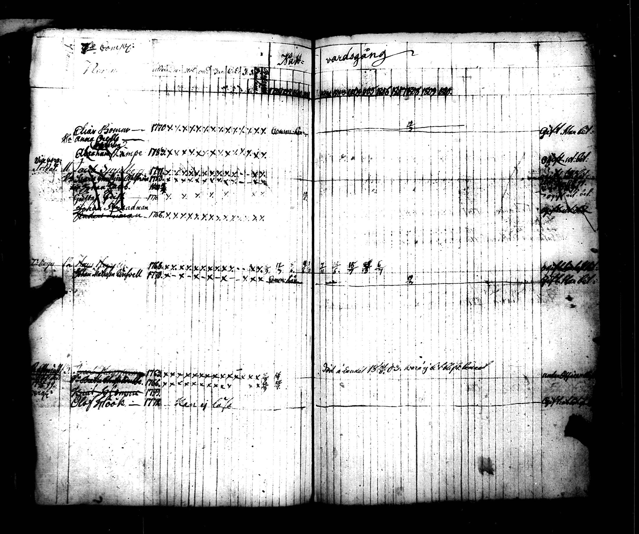 [ ../kirjat/Kirkonkirjat/hamiltonin_rykmentti/rippikirja_1796-1808_es3197/kuvat/345.jpg ]