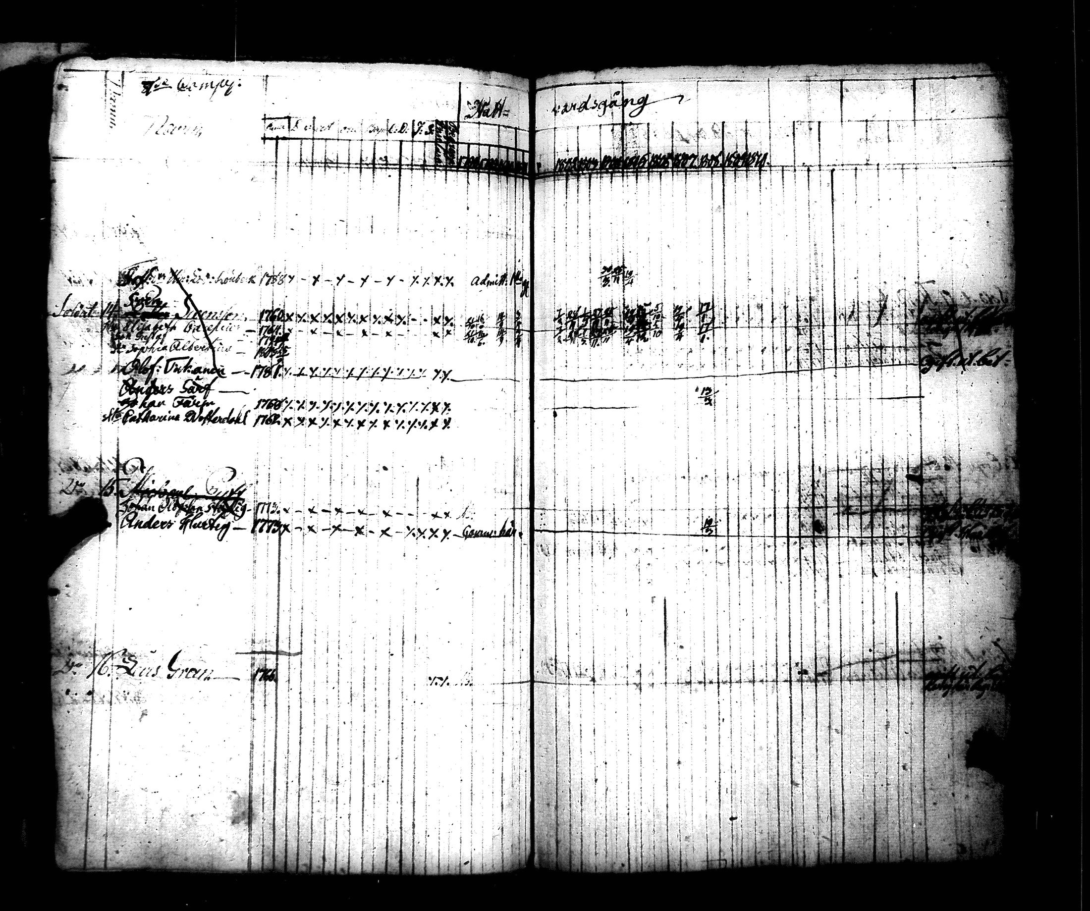 [ ../kirjat/Kirkonkirjat/hamiltonin_rykmentti/rippikirja_1796-1808_es3197/kuvat/346.jpg ]