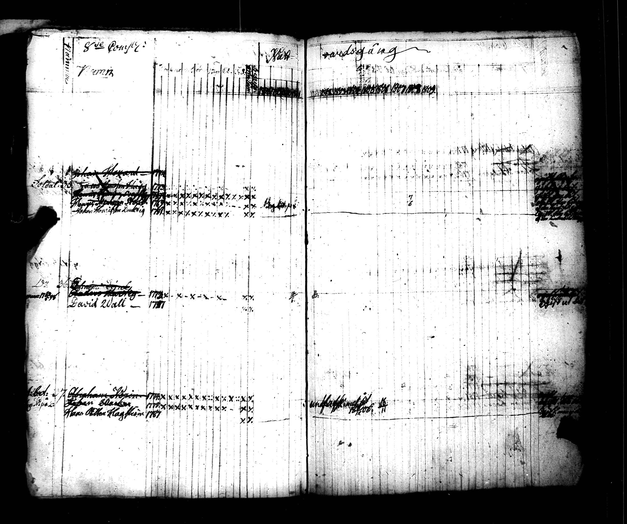 [ ../kirjat/Kirkonkirjat/hamiltonin_rykmentti/rippikirja_1796-1808_es3197/kuvat/353.jpg ]