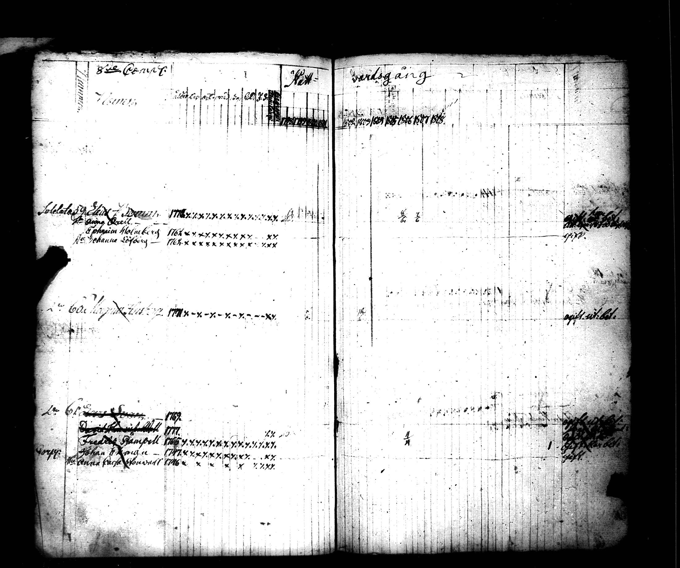 [ ../kirjat/Kirkonkirjat/hamiltonin_rykmentti/rippikirja_1796-1808_es3197/kuvat/361.jpg ]