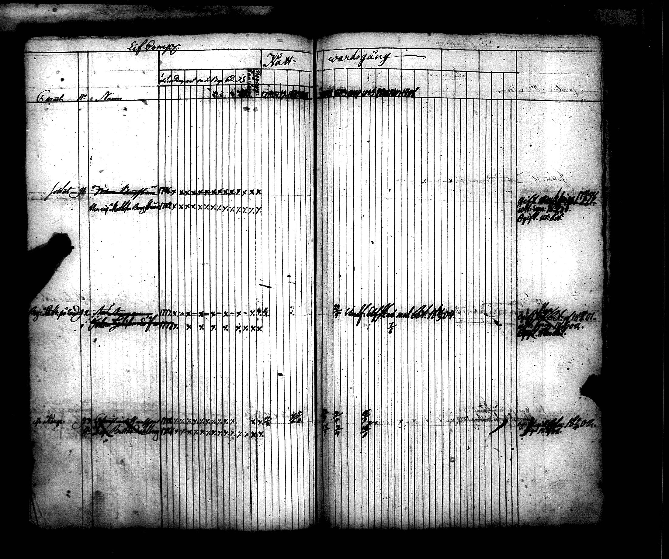 [ ../kirjat/Kirkonkirjat/hamiltonin_rykmentti/rippikirja_1796-1808_es3197/kuvat/91.jpg ]