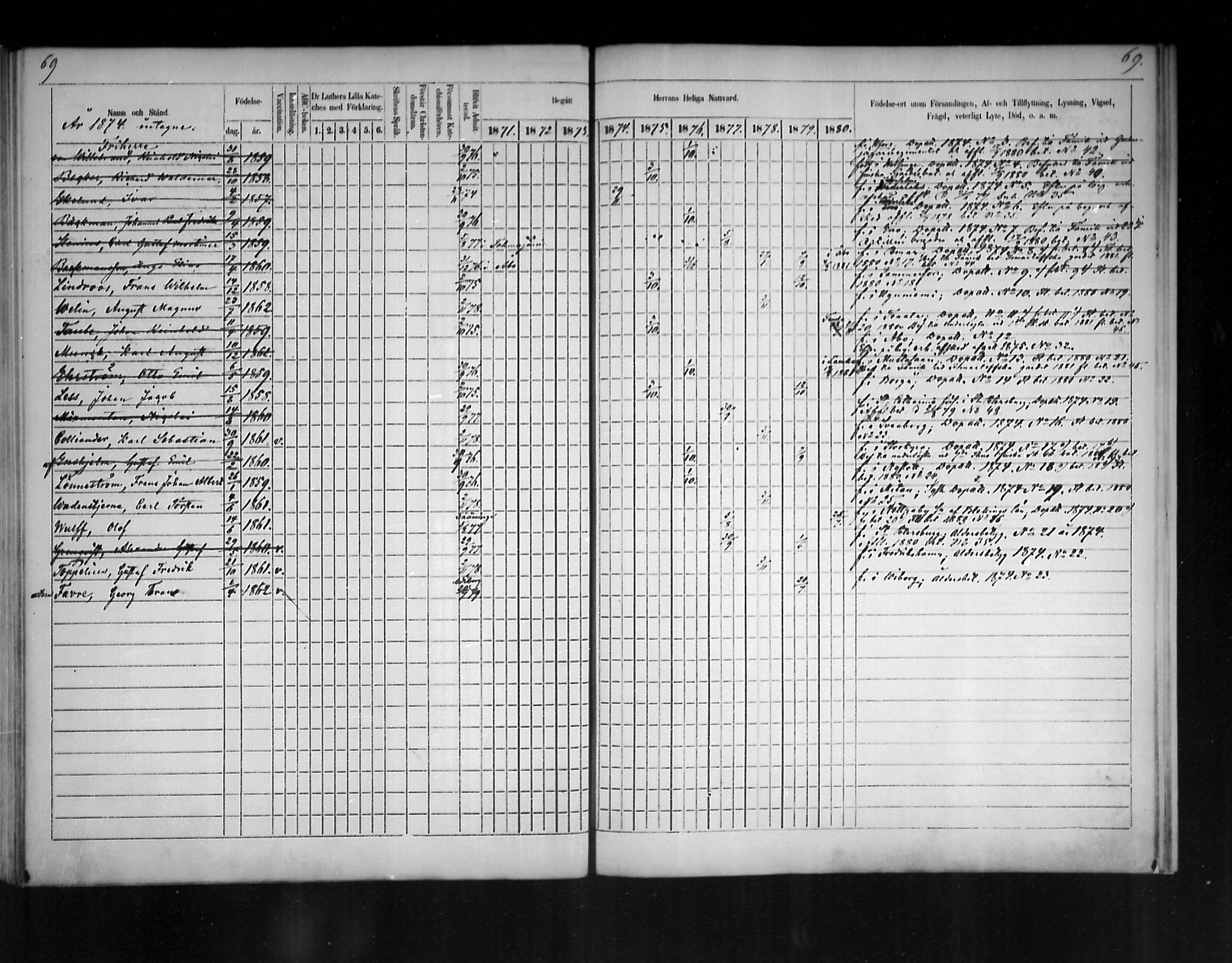 [ ../kirjat/Kirkonkirjat/haminan_kadettiseurakunta/rippikirja_1871-1880_mko5-7/kuvat/52.jpg ]