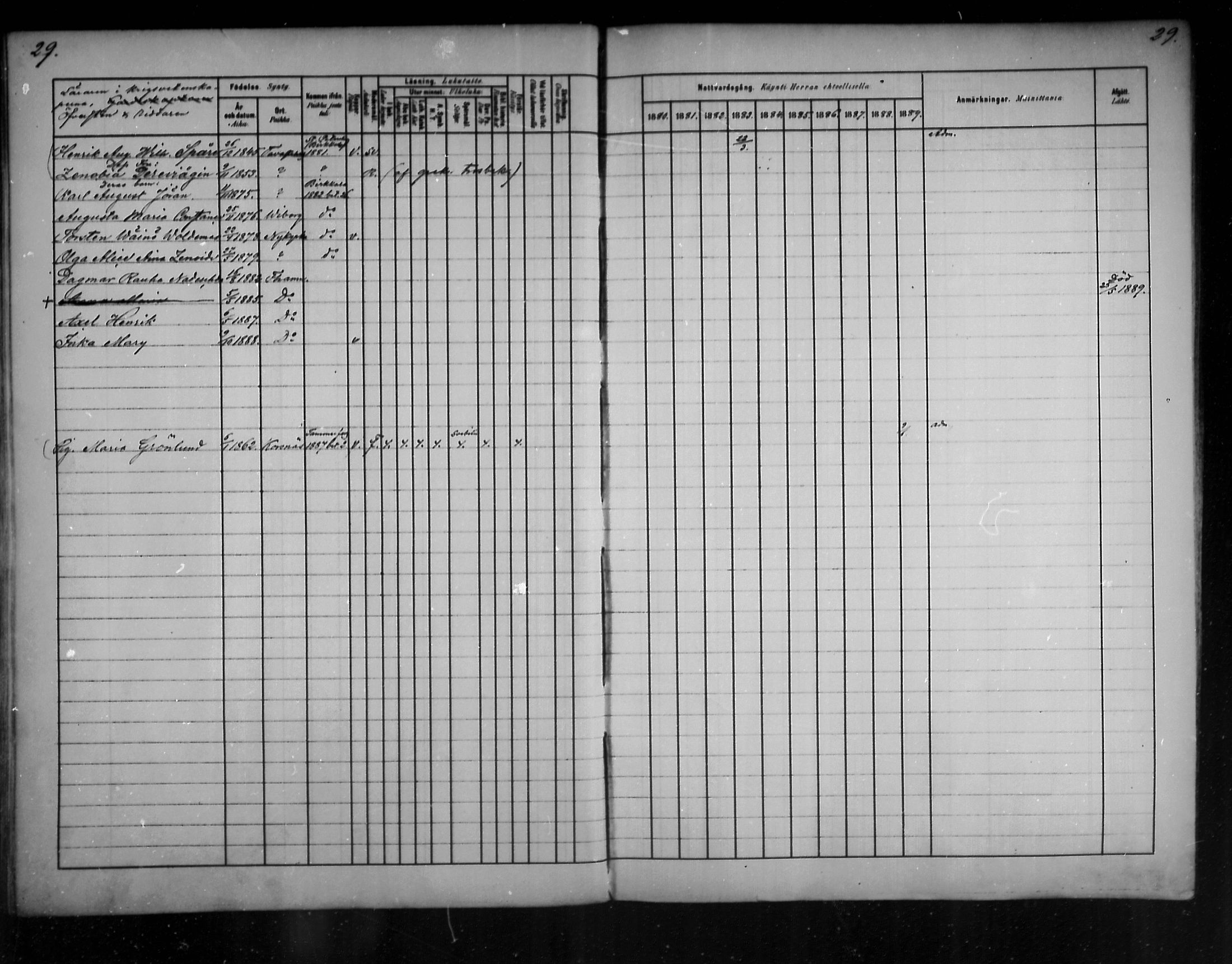 [ ../kirjat/Kirkonkirjat/haminan_kadettiseurakunta/rippikirja_1881-1889_mko8-10/kuvat/30.jpg ]