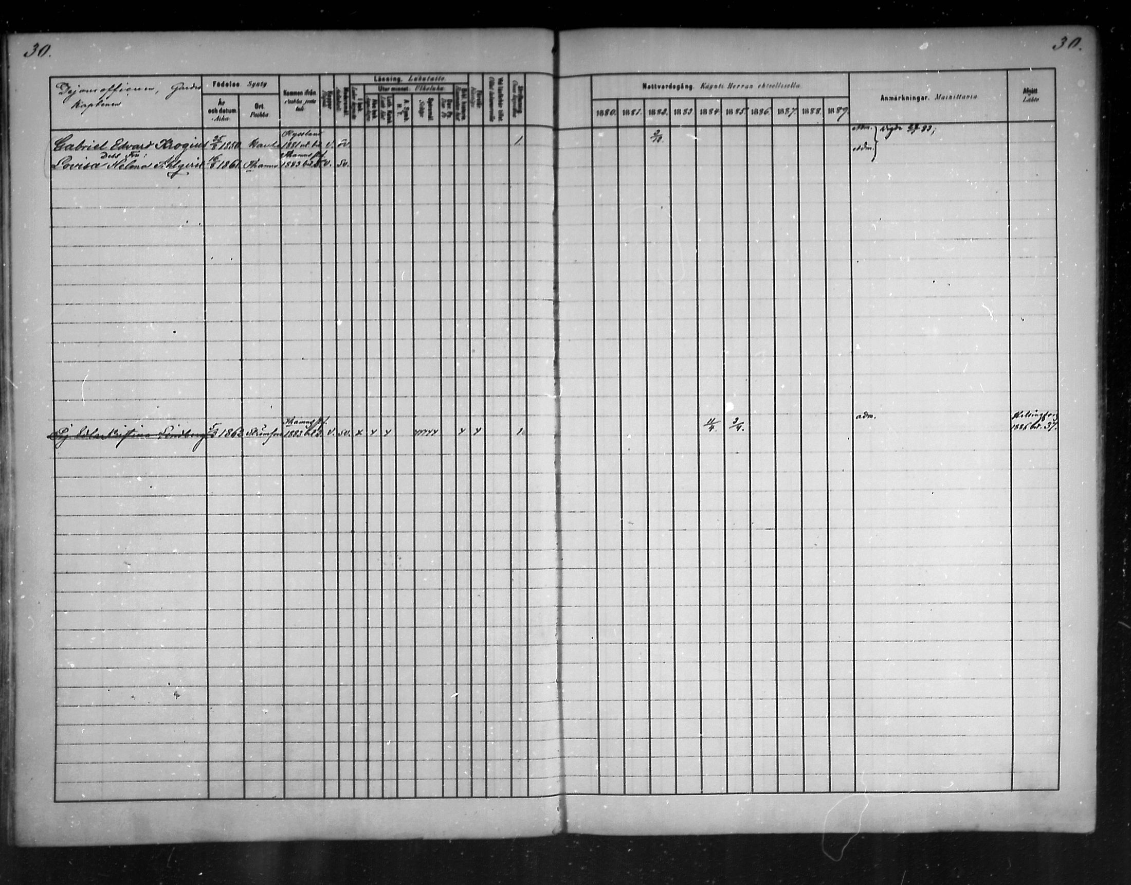 [ ../kirjat/Kirkonkirjat/haminan_kadettiseurakunta/rippikirja_1881-1889_mko8-10/kuvat/31.jpg ]