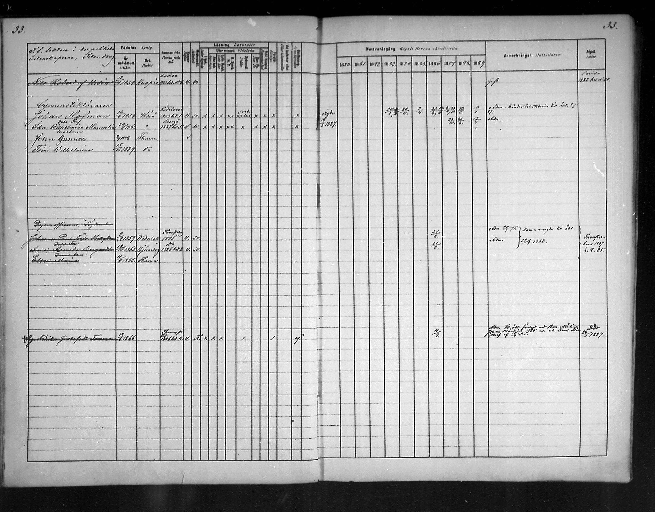 [ ../kirjat/Kirkonkirjat/haminan_kadettiseurakunta/rippikirja_1881-1889_mko8-10/kuvat/34.jpg ]