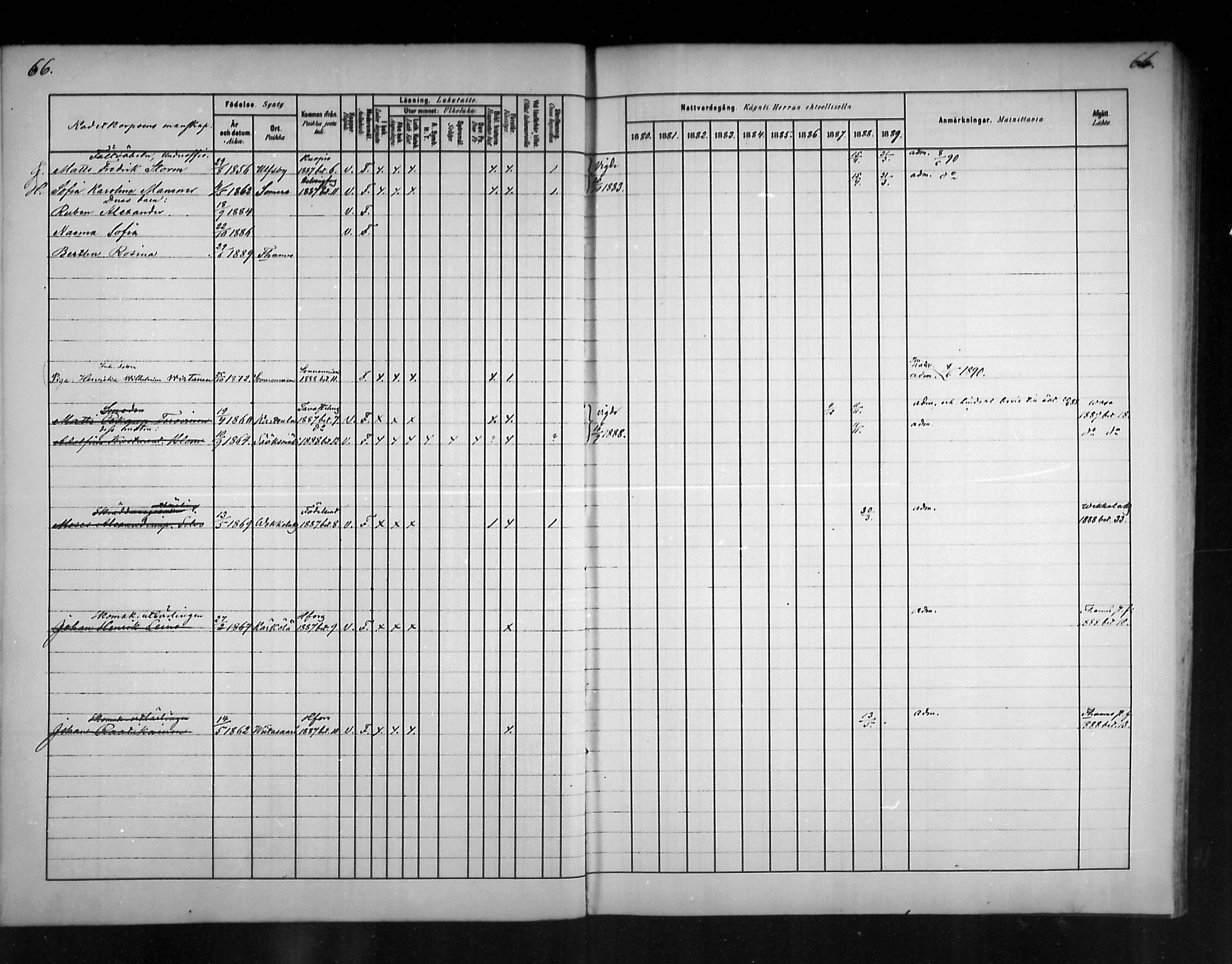 [ ../kirjat/Kirkonkirjat/haminan_kadettiseurakunta/rippikirja_1881-1889_mko8-10/kuvat/57.jpg ]