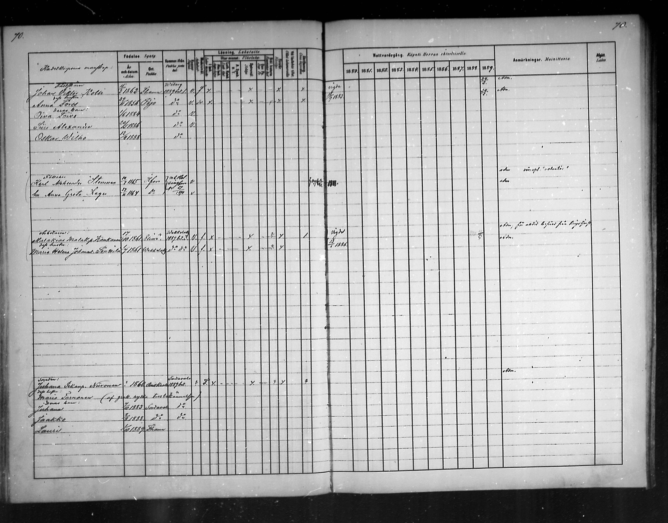 [ ../kirjat/Kirkonkirjat/haminan_kadettiseurakunta/rippikirja_1881-1889_mko8-10/kuvat/61.jpg ]