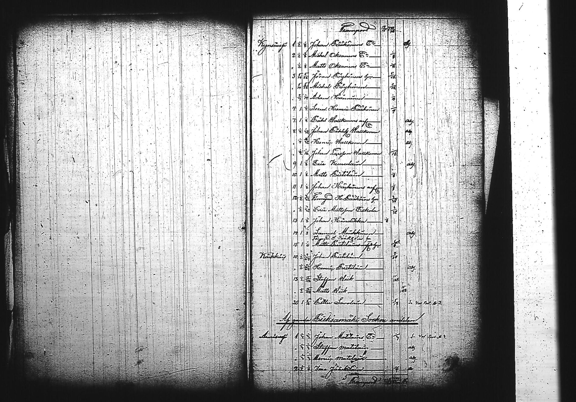 [ ../kirjat/Kirkonkirjat/hankasalmi/asiakirjoja_1800-1860_tk1138/kuvat/142.jpg ]