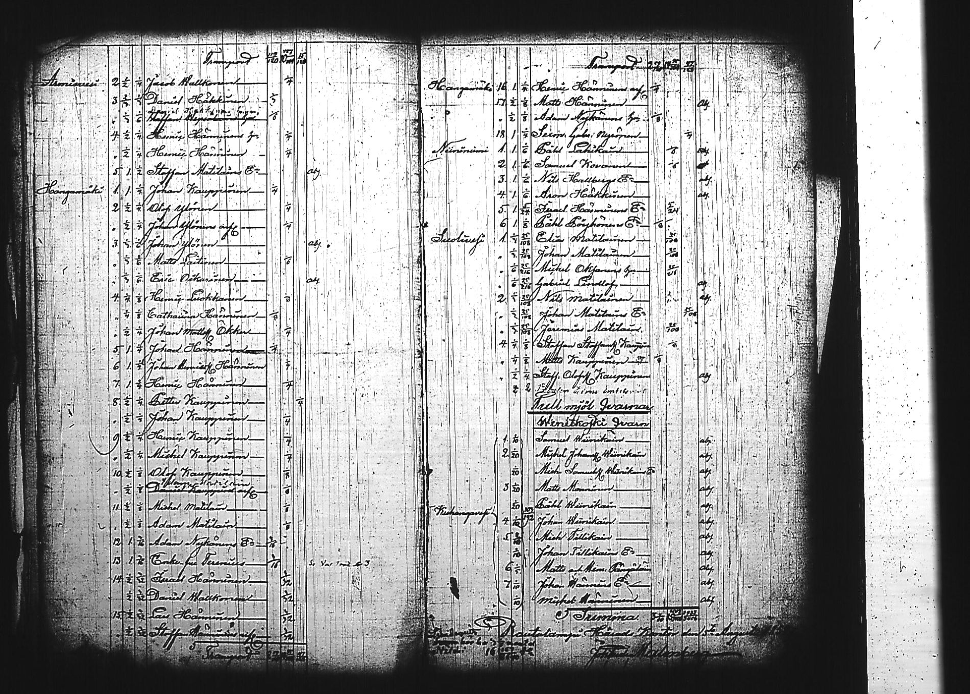 [ ../kirjat/Kirkonkirjat/hankasalmi/asiakirjoja_1800-1860_tk1138/kuvat/143.jpg ]