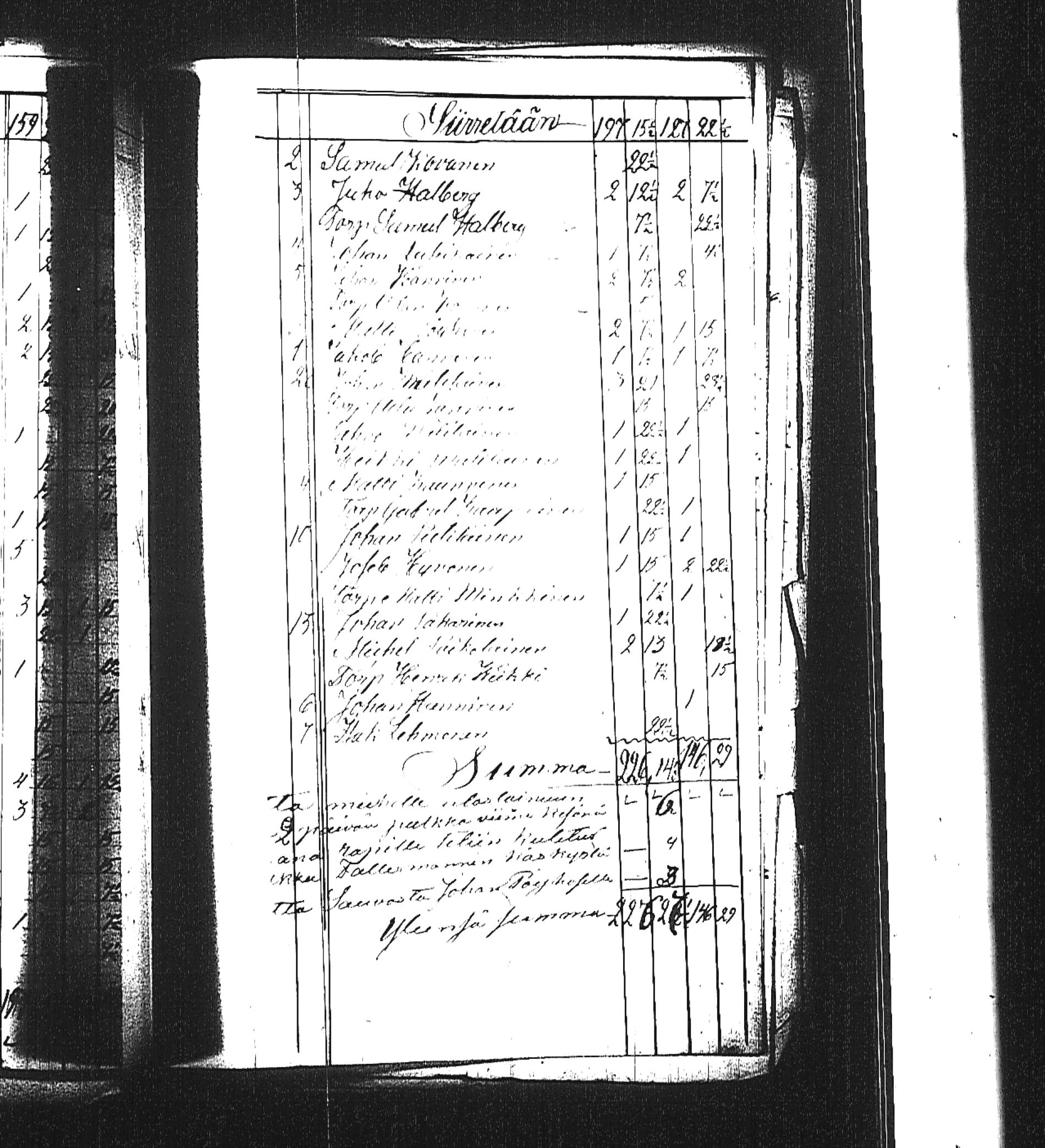[ ../kirjat/Kirkonkirjat/hankasalmi/asiakirjoja_1800-1860_tk1138/kuvat/220.jpg ]