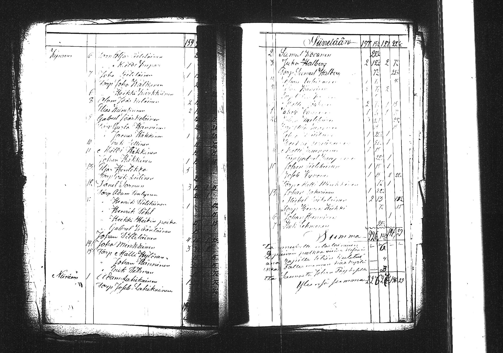 [ ../kirjat/Kirkonkirjat/hankasalmi/asiakirjoja_1800-1860_tk1138/kuvat/221.jpg ]