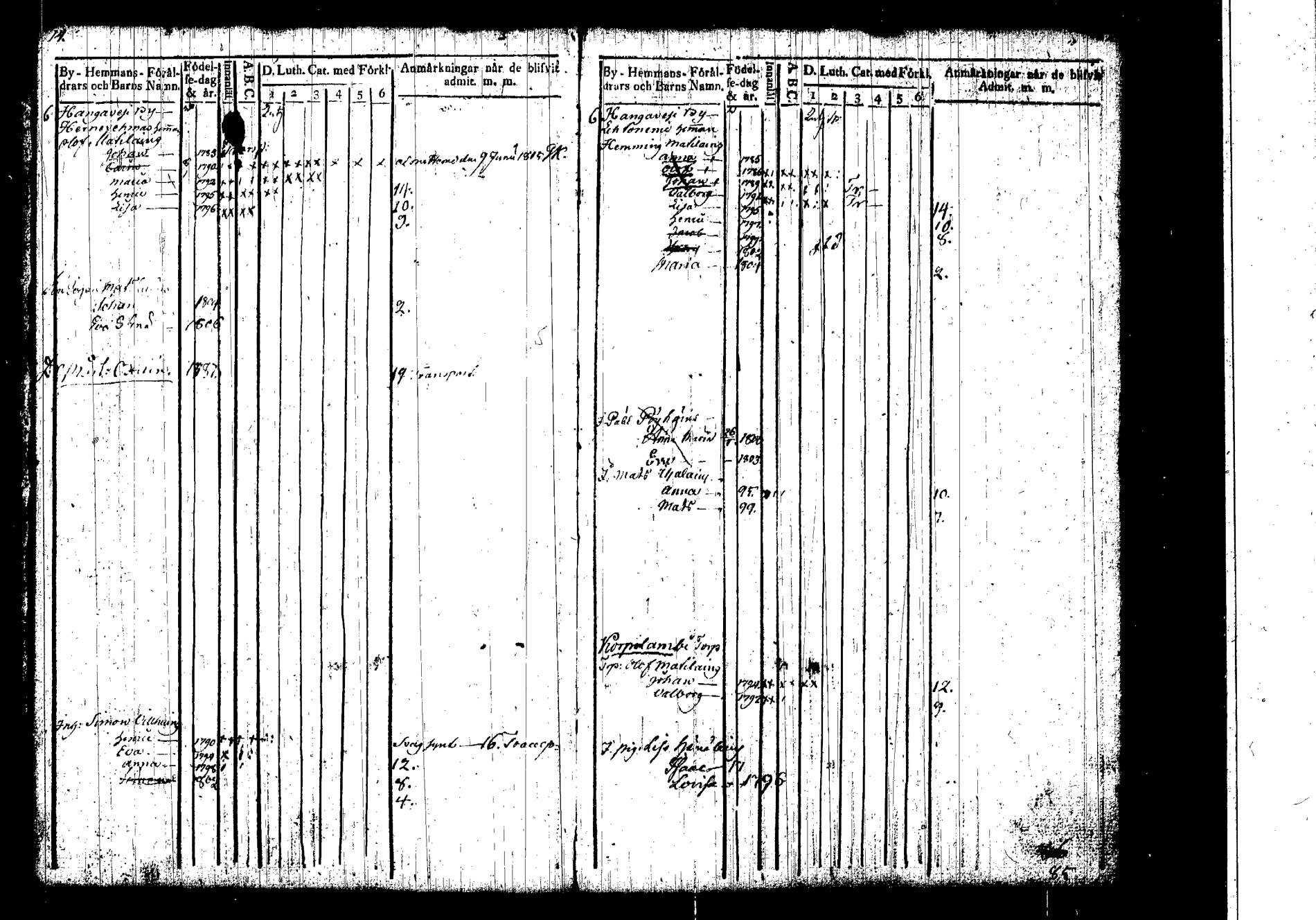[ ../kirjat/Kirkonkirjat/hankasalmi/lastenkirja_1800-1806_tk1134/kuvat/11.jpg ]