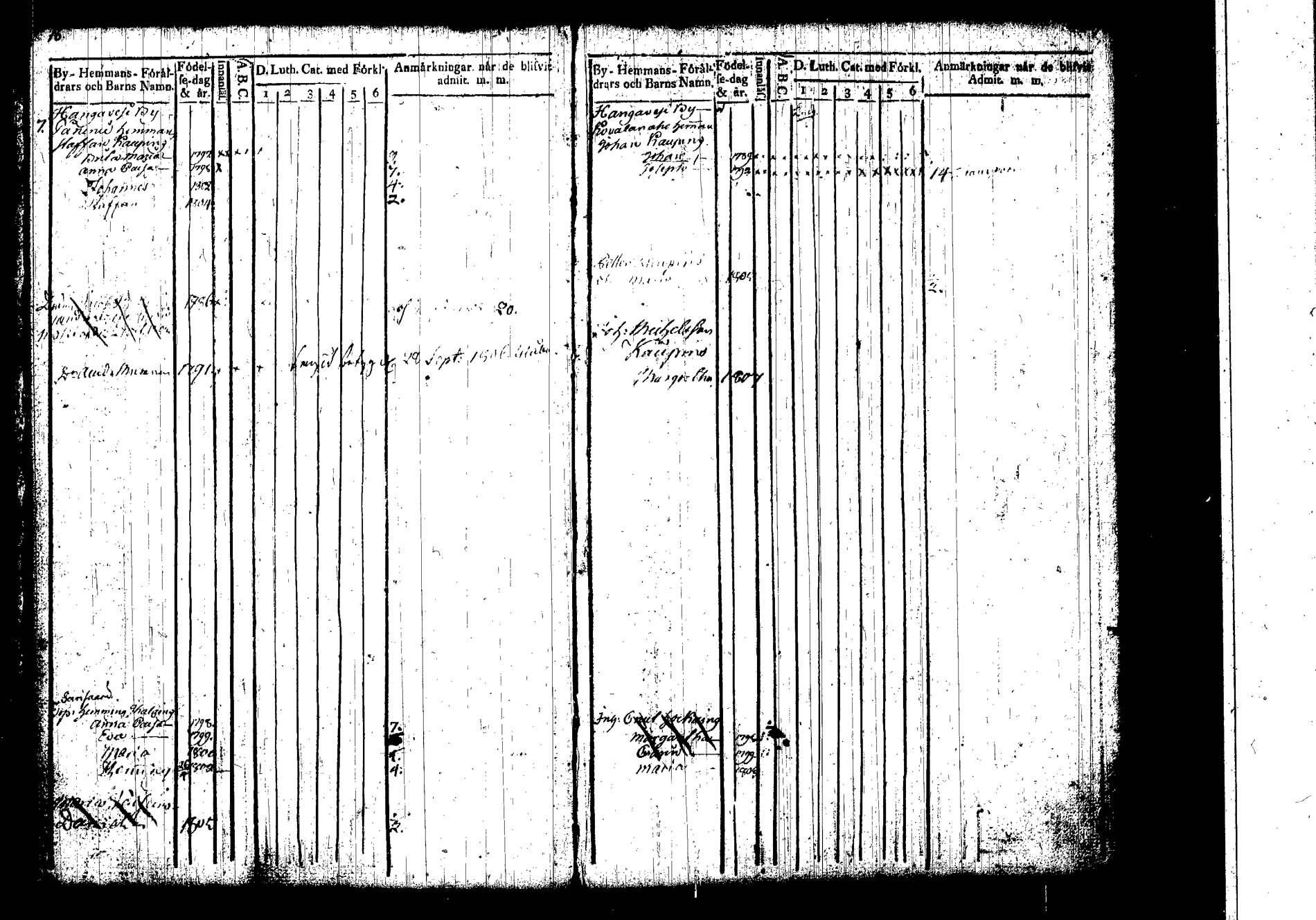 [ ../kirjat/Kirkonkirjat/hankasalmi/lastenkirja_1800-1806_tk1134/kuvat/12.jpg ]