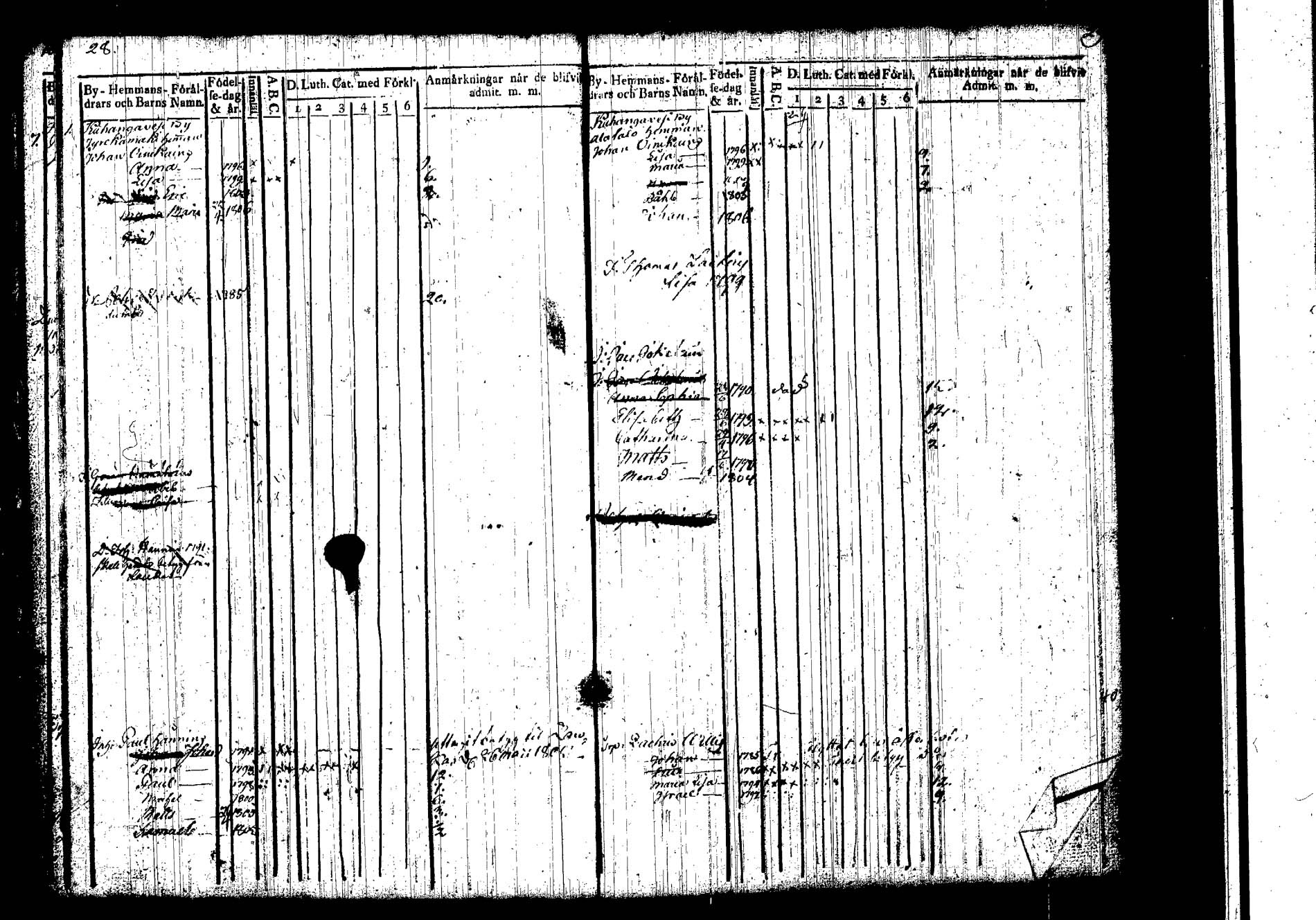 [ ../kirjat/Kirkonkirjat/hankasalmi/lastenkirja_1800-1806_tk1134/kuvat/18.jpg ]