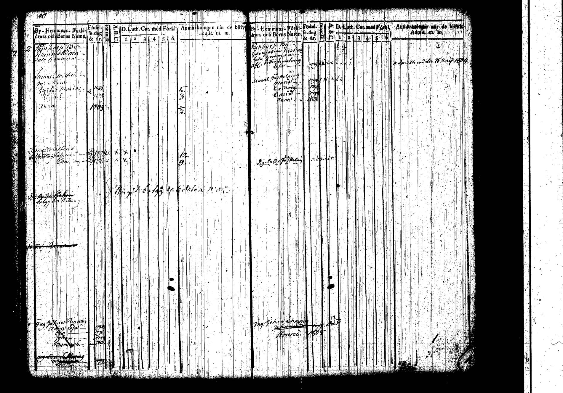 [ ../kirjat/Kirkonkirjat/hankasalmi/lastenkirja_1800-1806_tk1134/kuvat/24.jpg ]