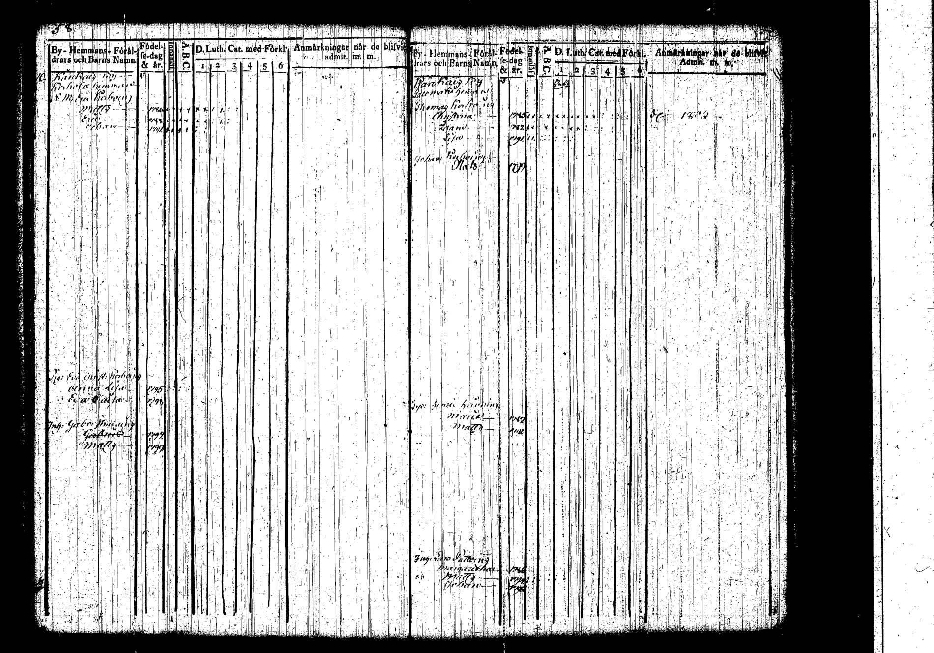 [ ../kirjat/Kirkonkirjat/hankasalmi/lastenkirja_1800-1806_tk1134/kuvat/33.jpg ]