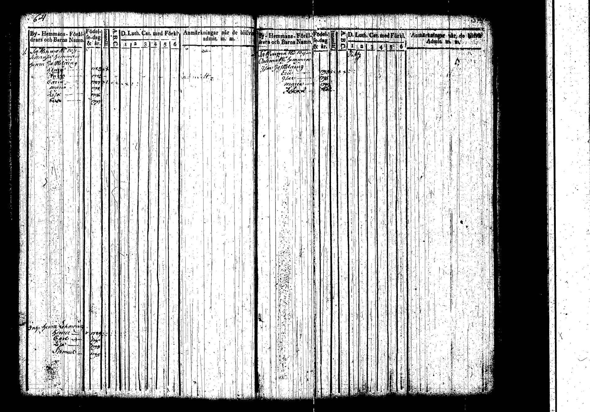 [ ../kirjat/Kirkonkirjat/hankasalmi/lastenkirja_1800-1806_tk1134/kuvat/36.jpg ]