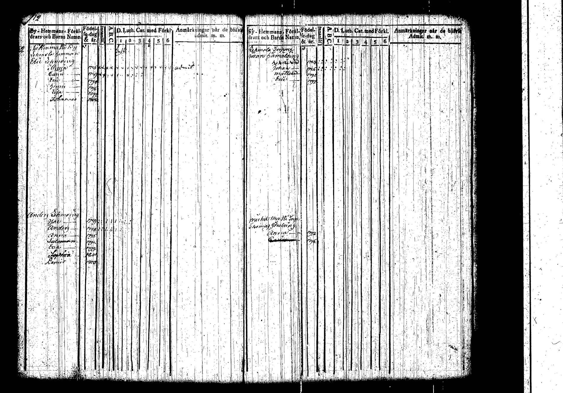 [ ../kirjat/Kirkonkirjat/hankasalmi/lastenkirja_1800-1806_tk1134/kuvat/41.jpg ]