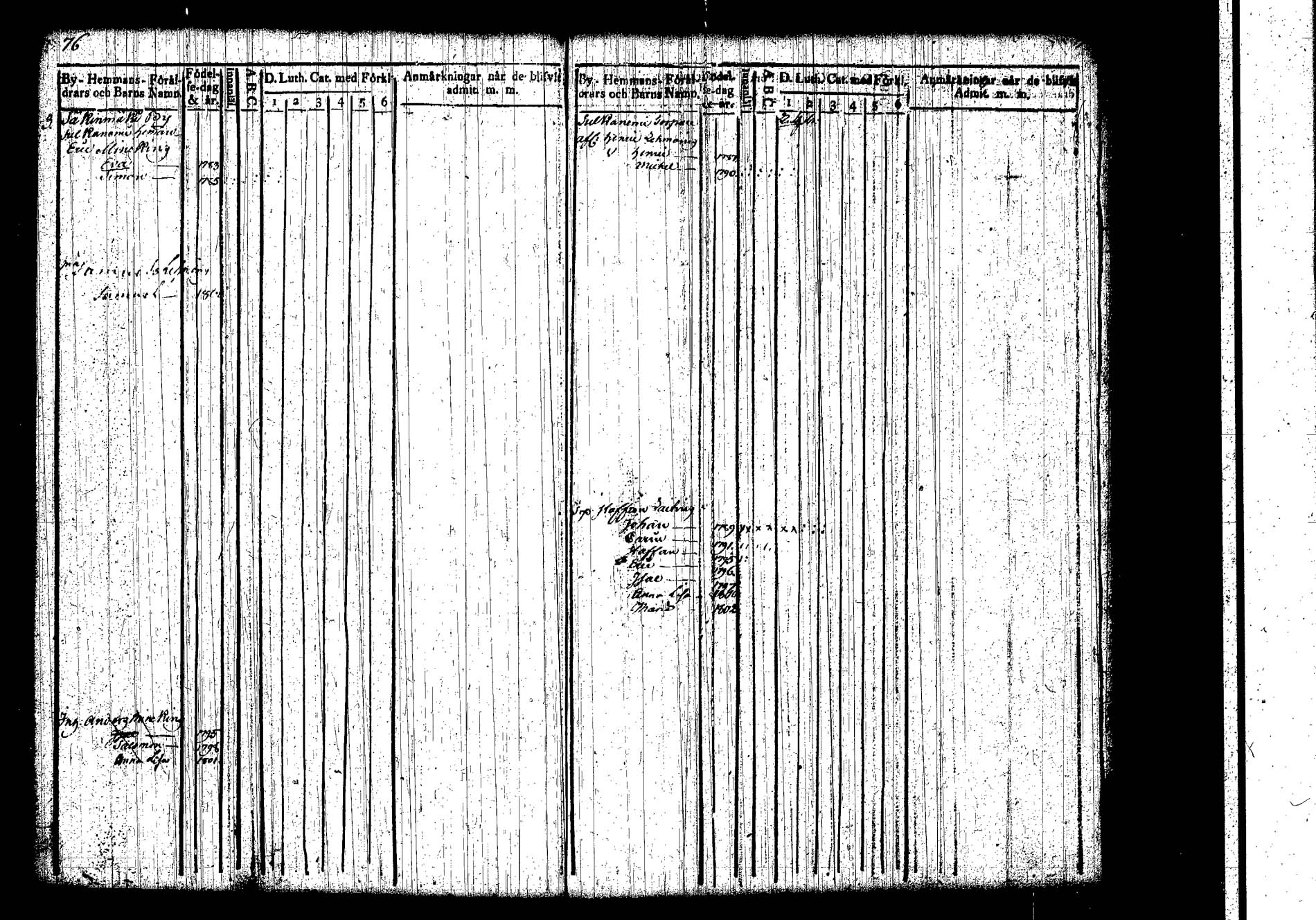 [ ../kirjat/Kirkonkirjat/hankasalmi/lastenkirja_1800-1806_tk1134/kuvat/43.jpg ]