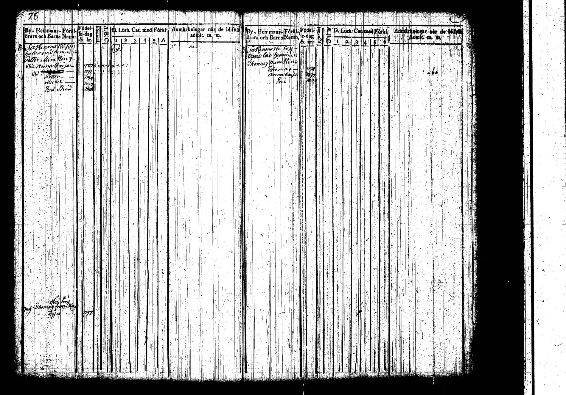 [ ../kirjat/Kirkonkirjat/hankasalmi/lastenkirja_1800-1806_tk1134/kuvat/44.jpg ]