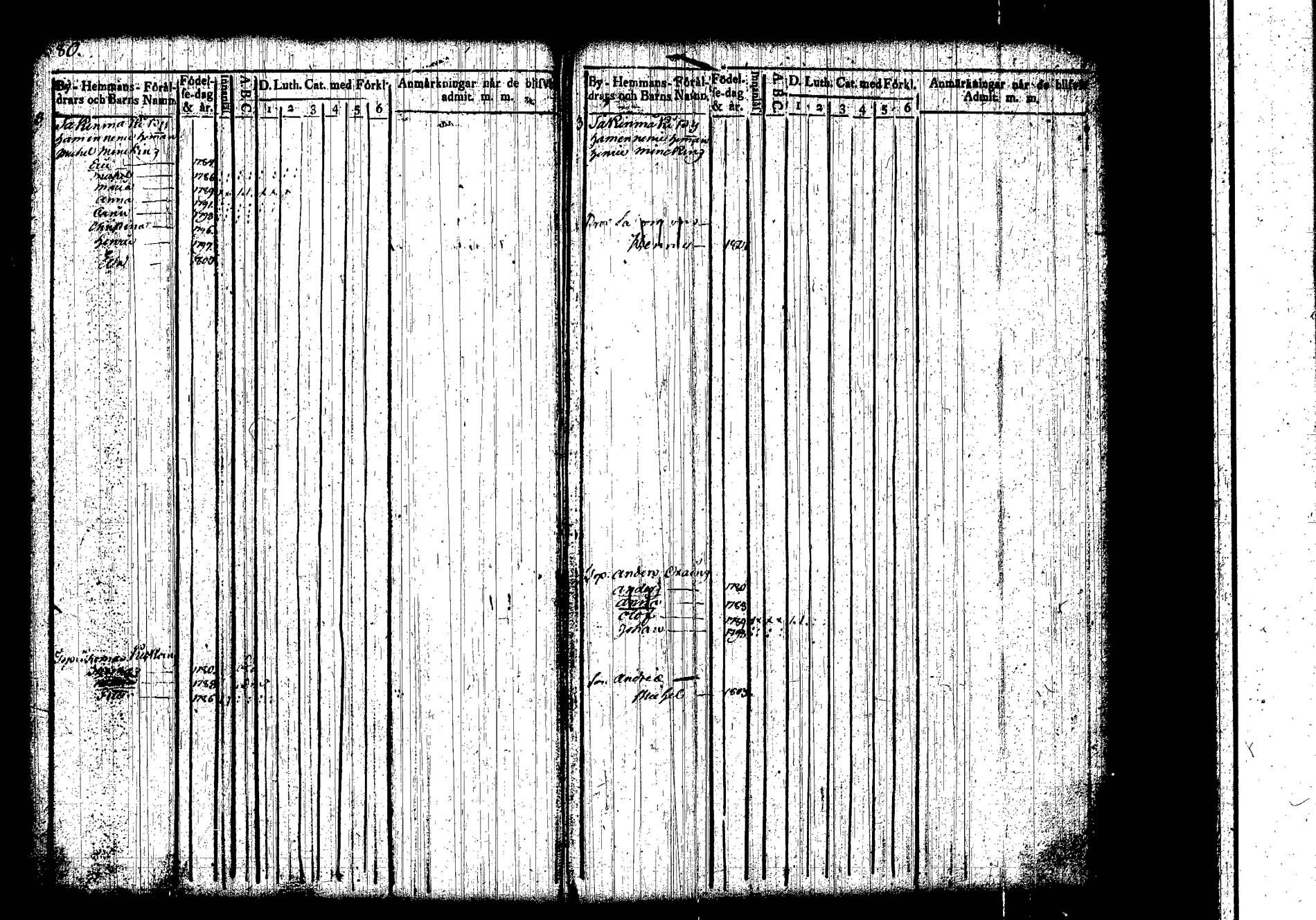[ ../kirjat/Kirkonkirjat/hankasalmi/lastenkirja_1800-1806_tk1134/kuvat/45.jpg ]