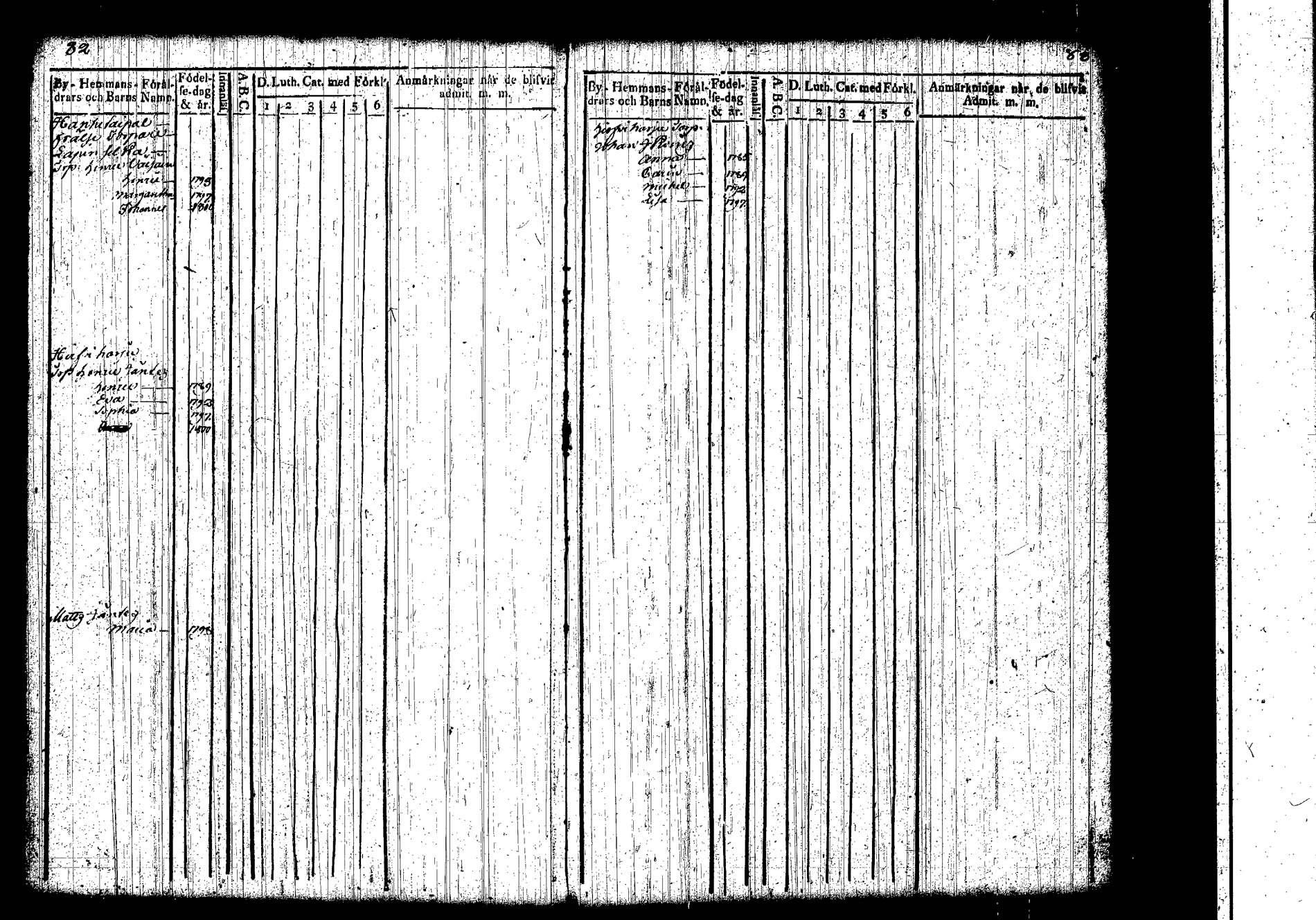 [ ../kirjat/Kirkonkirjat/hankasalmi/lastenkirja_1800-1806_tk1134/kuvat/46.jpg ]