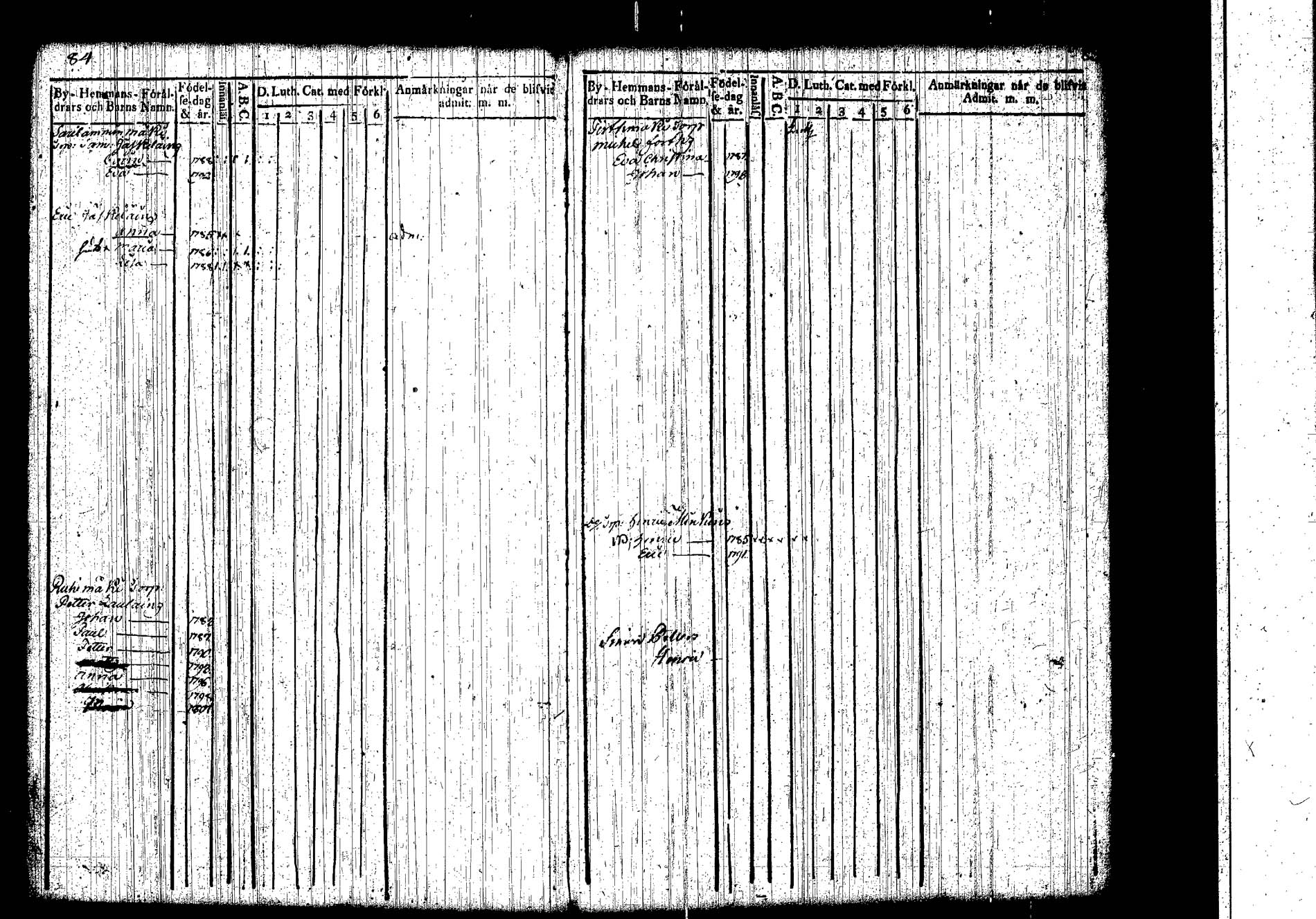 [ ../kirjat/Kirkonkirjat/hankasalmi/lastenkirja_1800-1806_tk1134/kuvat/47.jpg ]
