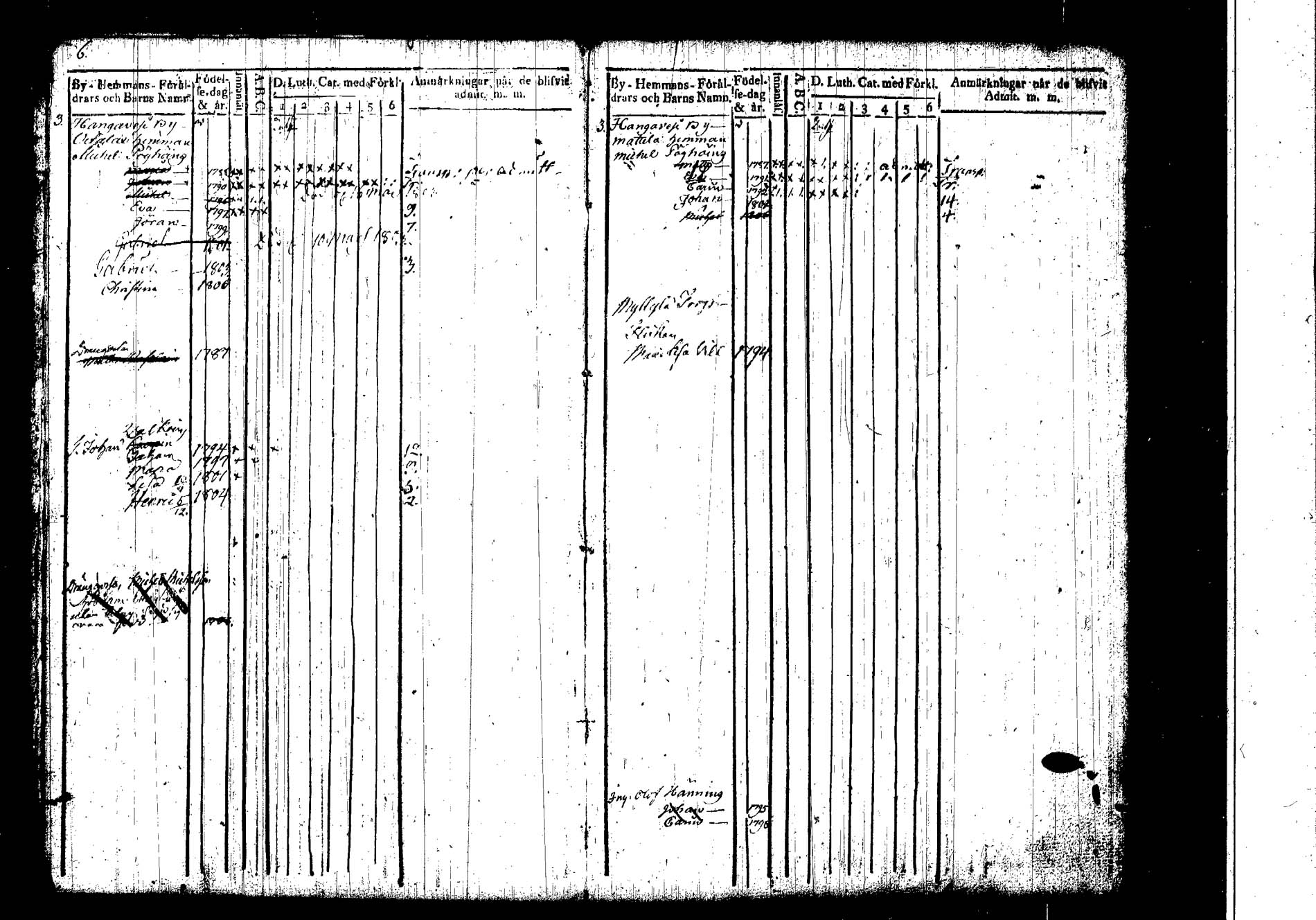 [ ../kirjat/Kirkonkirjat/hankasalmi/lastenkirja_1800-1806_tk1134/kuvat/7.jpg ]