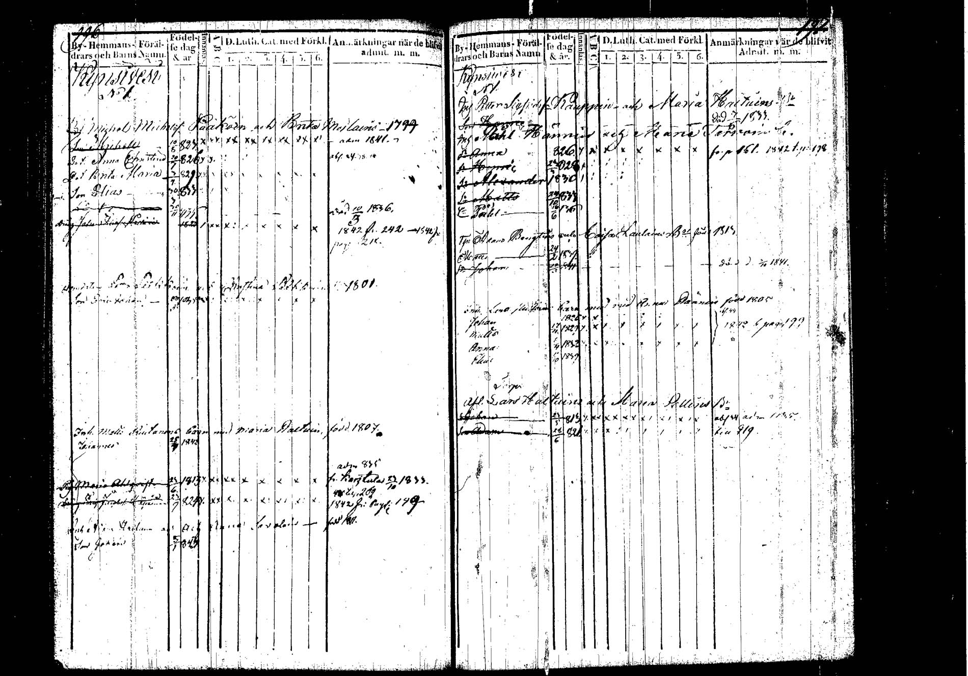 [ ../kirjat/Kirkonkirjat/hankasalmi/lastenkirja_1833-1843_tk1134/kuvat/102.jpg ]