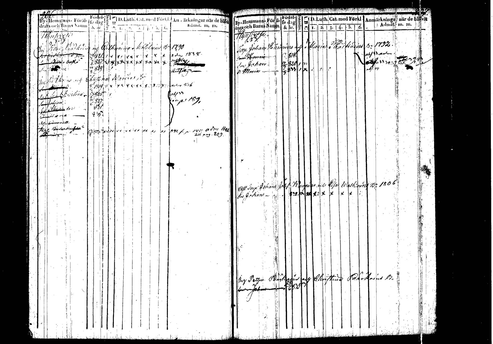 [ ../kirjat/Kirkonkirjat/hankasalmi/lastenkirja_1833-1843_tk1134/kuvat/107.jpg ]