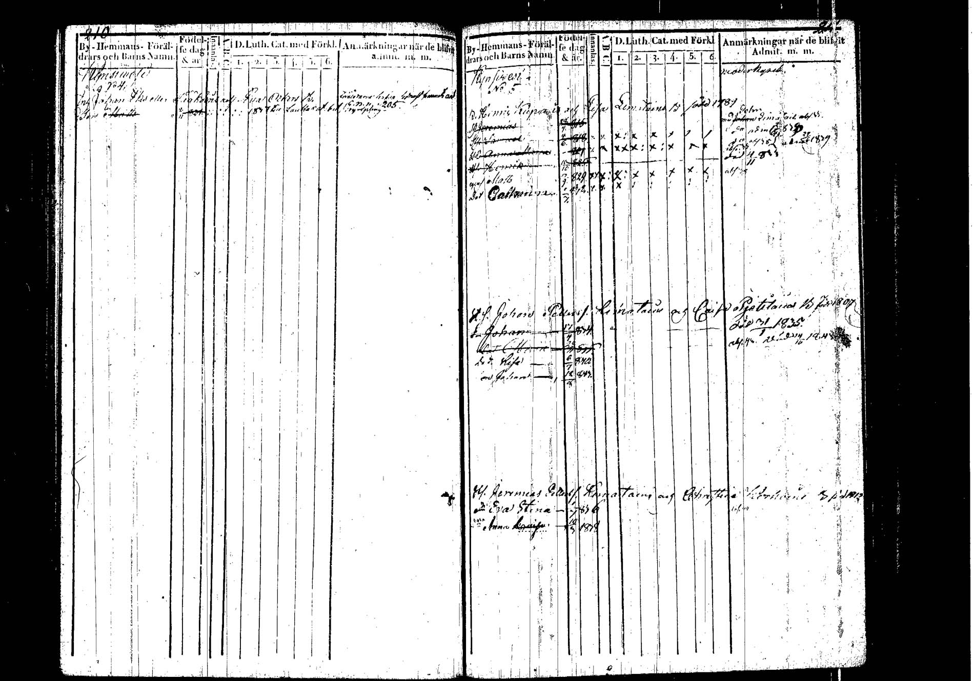 [ ../kirjat/Kirkonkirjat/hankasalmi/lastenkirja_1833-1843_tk1134/kuvat/109.jpg ]