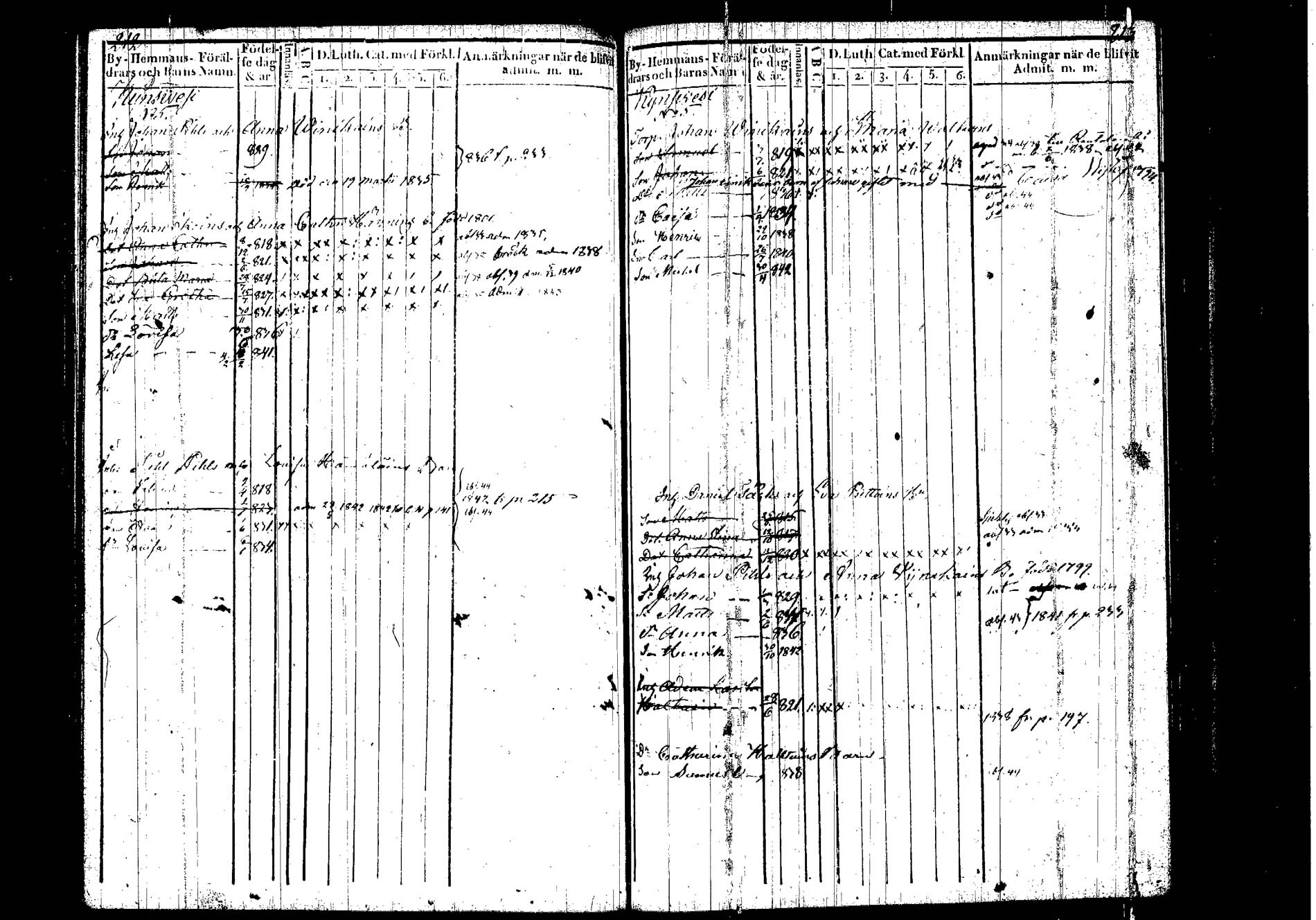 [ ../kirjat/Kirkonkirjat/hankasalmi/lastenkirja_1833-1843_tk1134/kuvat/110.jpg ]